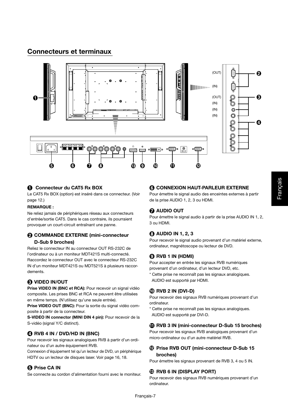 Connecteurs et terminaux, Français | MITSUBISHI ELECTRIC MDT421S User Manual | Page 137 / 300