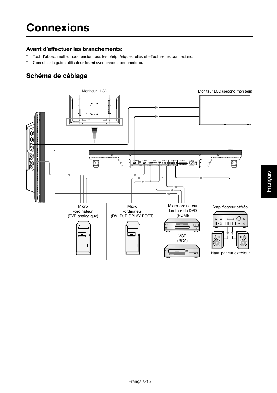 Connexions, Schéma de câblage, Français | Avant d’effectuer les branchements | MITSUBISHI ELECTRIC MDT421S User Manual | Page 145 / 300