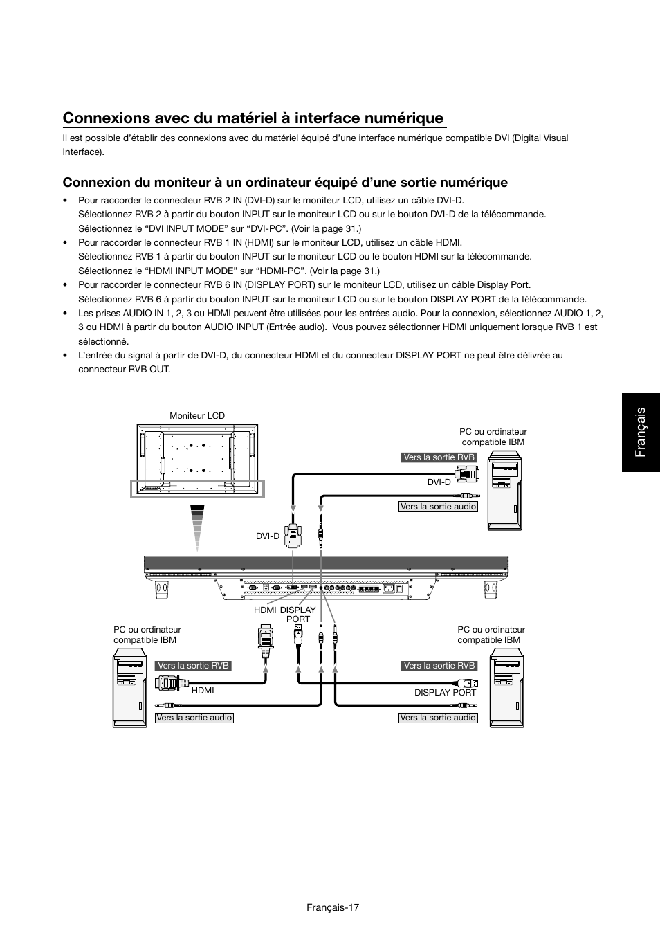 Connexions avec du matériel à interface numérique, Français | MITSUBISHI ELECTRIC MDT421S User Manual | Page 147 / 300