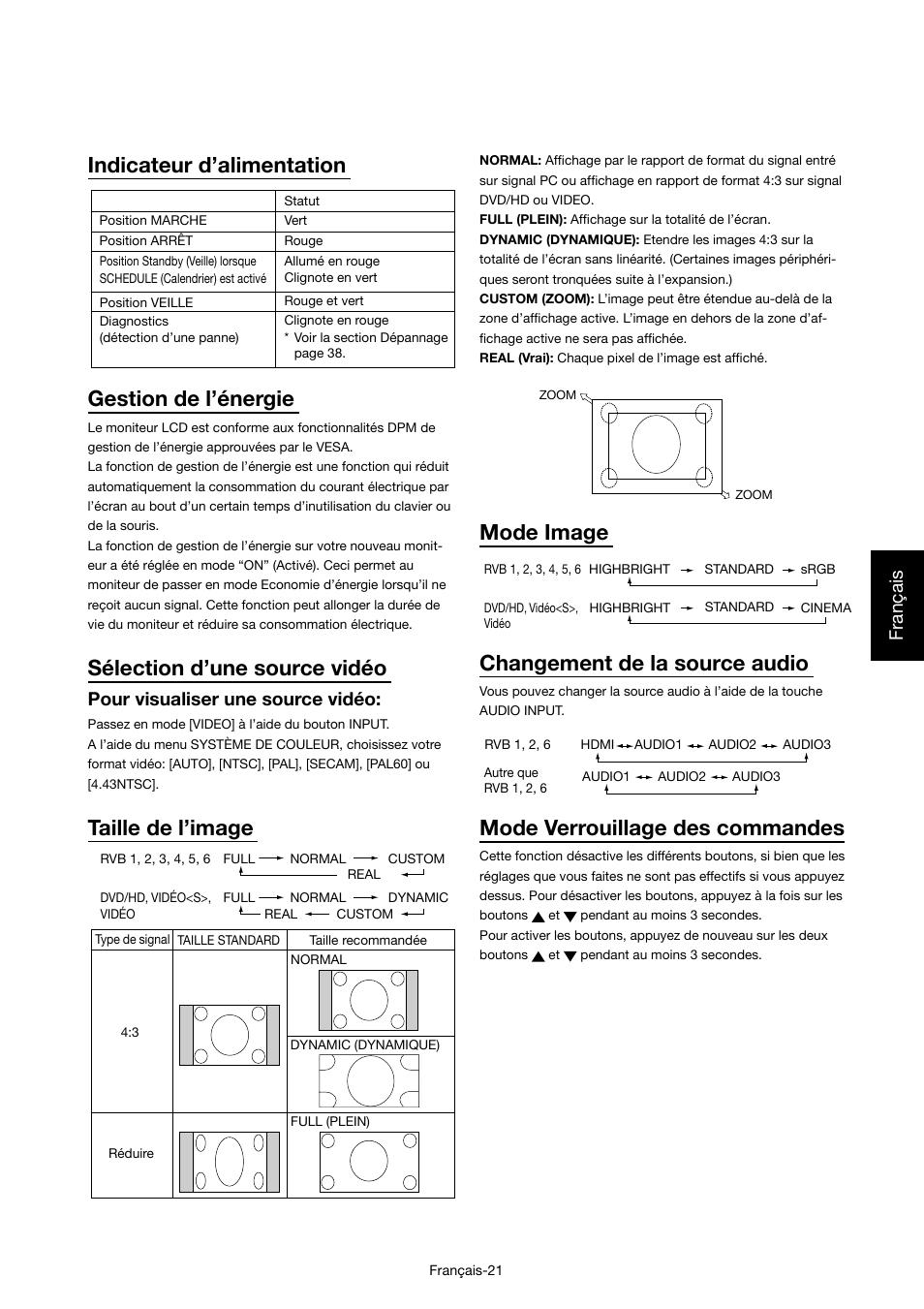 Indicateur d’alimentation, Gestion de l’énergie, Sélection d’une source vidéo | Taille de l’image, Mode image changement de la source audio, Mode verrouillage des commandes, Français, Pour visualiser une source vidéo | MITSUBISHI ELECTRIC MDT421S User Manual | Page 151 / 300