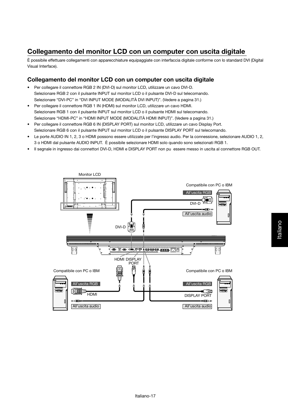 Italiano | MITSUBISHI ELECTRIC MDT421S User Manual | Page 189 / 300