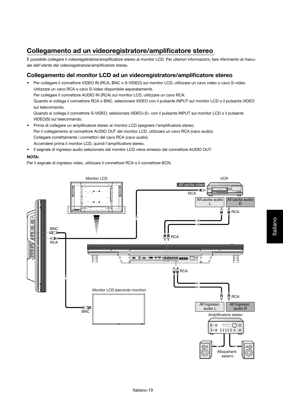 Italiano | MITSUBISHI ELECTRIC MDT421S User Manual | Page 191 / 300