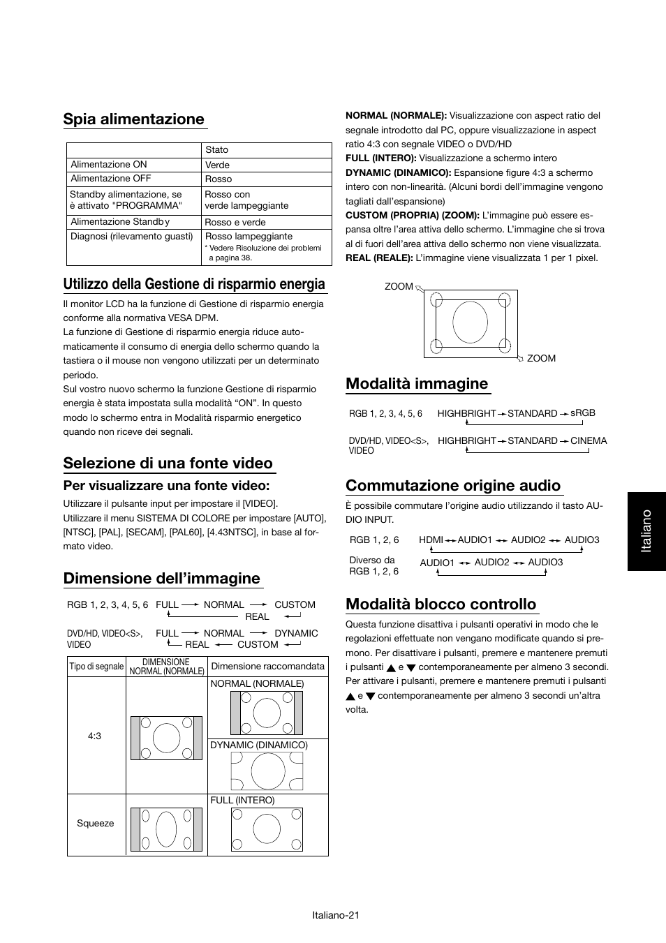 Modalità immagine commutazione origine audio, Modalità blocco controllo, Selezione di una fonte video | Dimensione dell’immagine, Italiano, Per visualizzare una fonte video | MITSUBISHI ELECTRIC MDT421S User Manual | Page 193 / 300