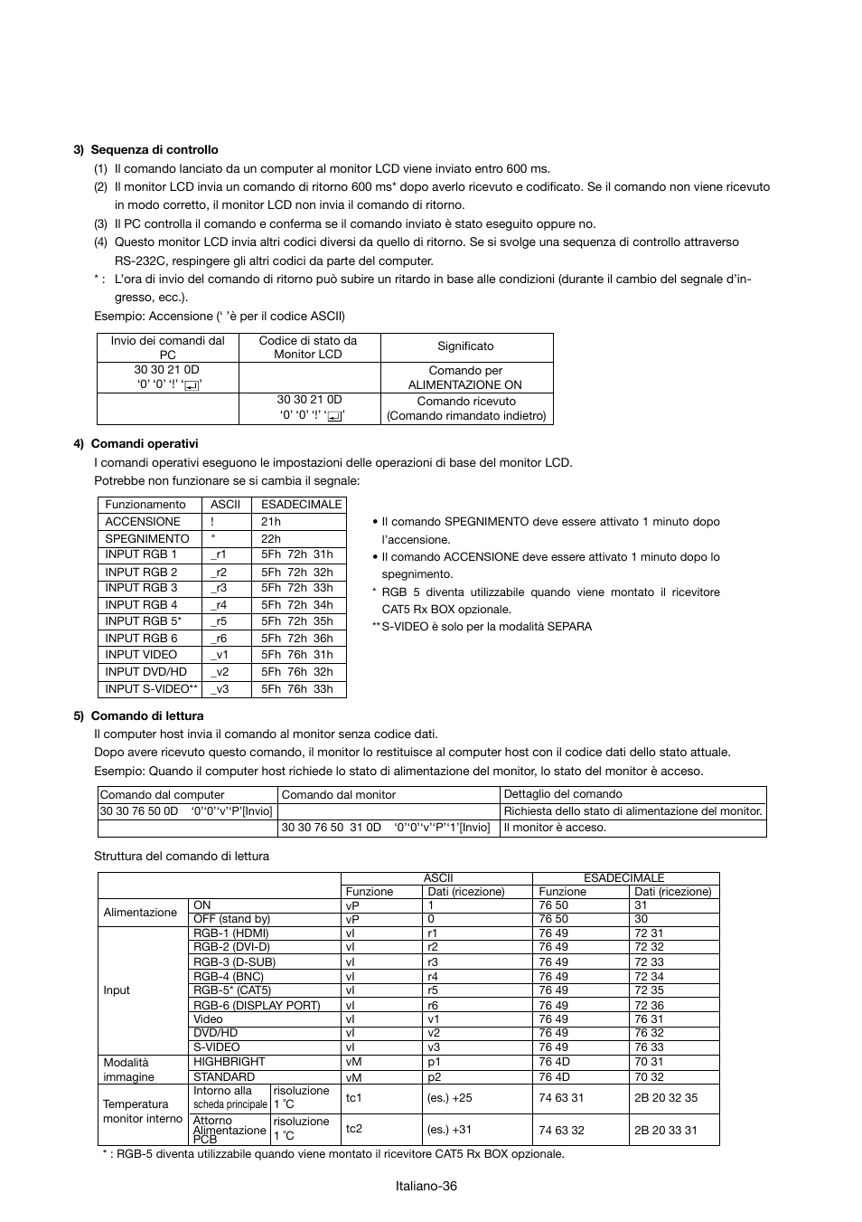 MITSUBISHI ELECTRIC MDT421S User Manual | Page 208 / 300