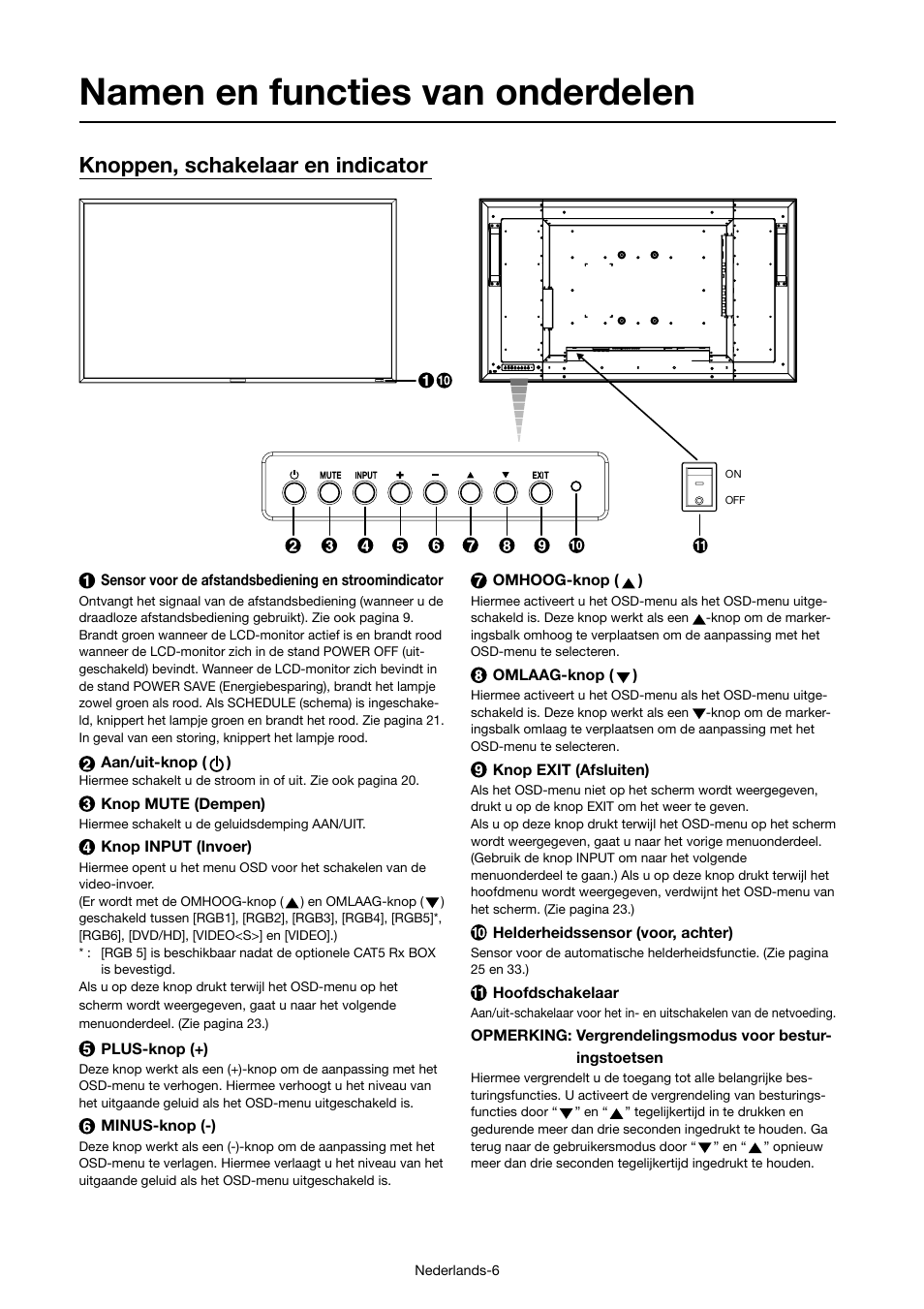 Namen en functies van onderdelen, Knoppen, schakelaar en indicator | MITSUBISHI ELECTRIC MDT421S User Manual | Page 220 / 300