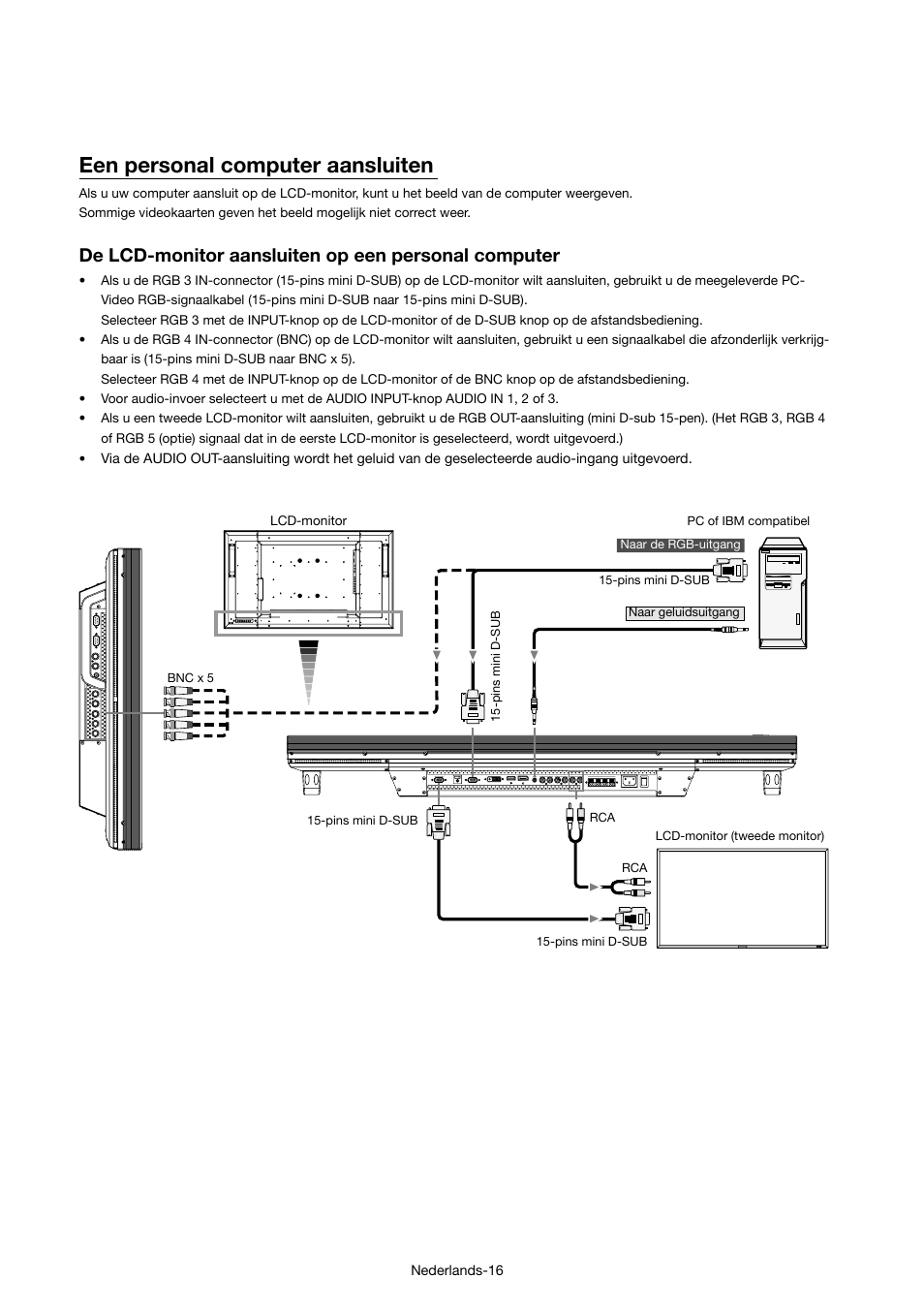 Een personal computer aansluiten, De lcd-monitor aansluiten op een personal computer | MITSUBISHI ELECTRIC MDT421S User Manual | Page 230 / 300