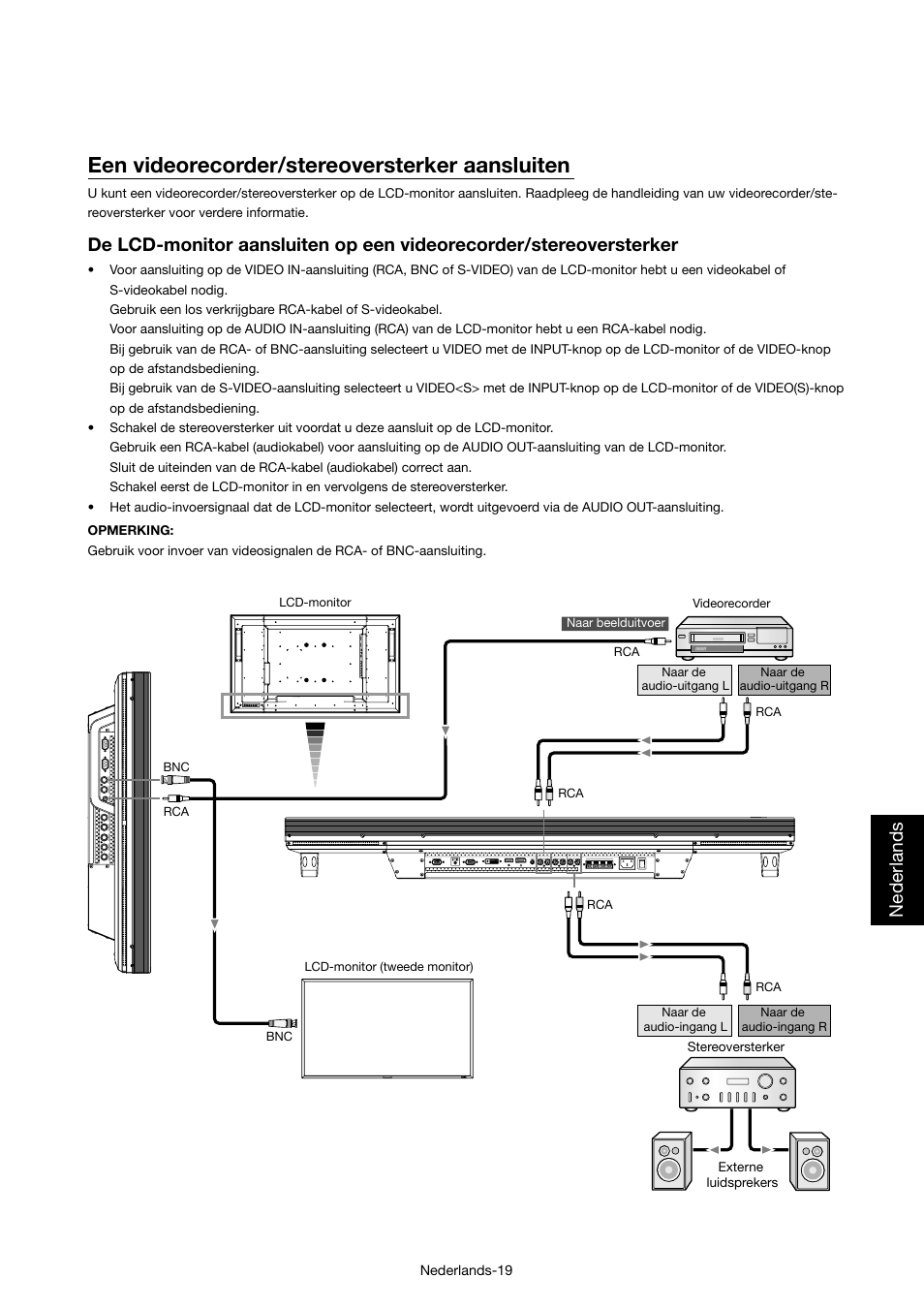 Een videorecorder/stereoversterker aansluiten, Nederlands | MITSUBISHI ELECTRIC MDT421S User Manual | Page 233 / 300