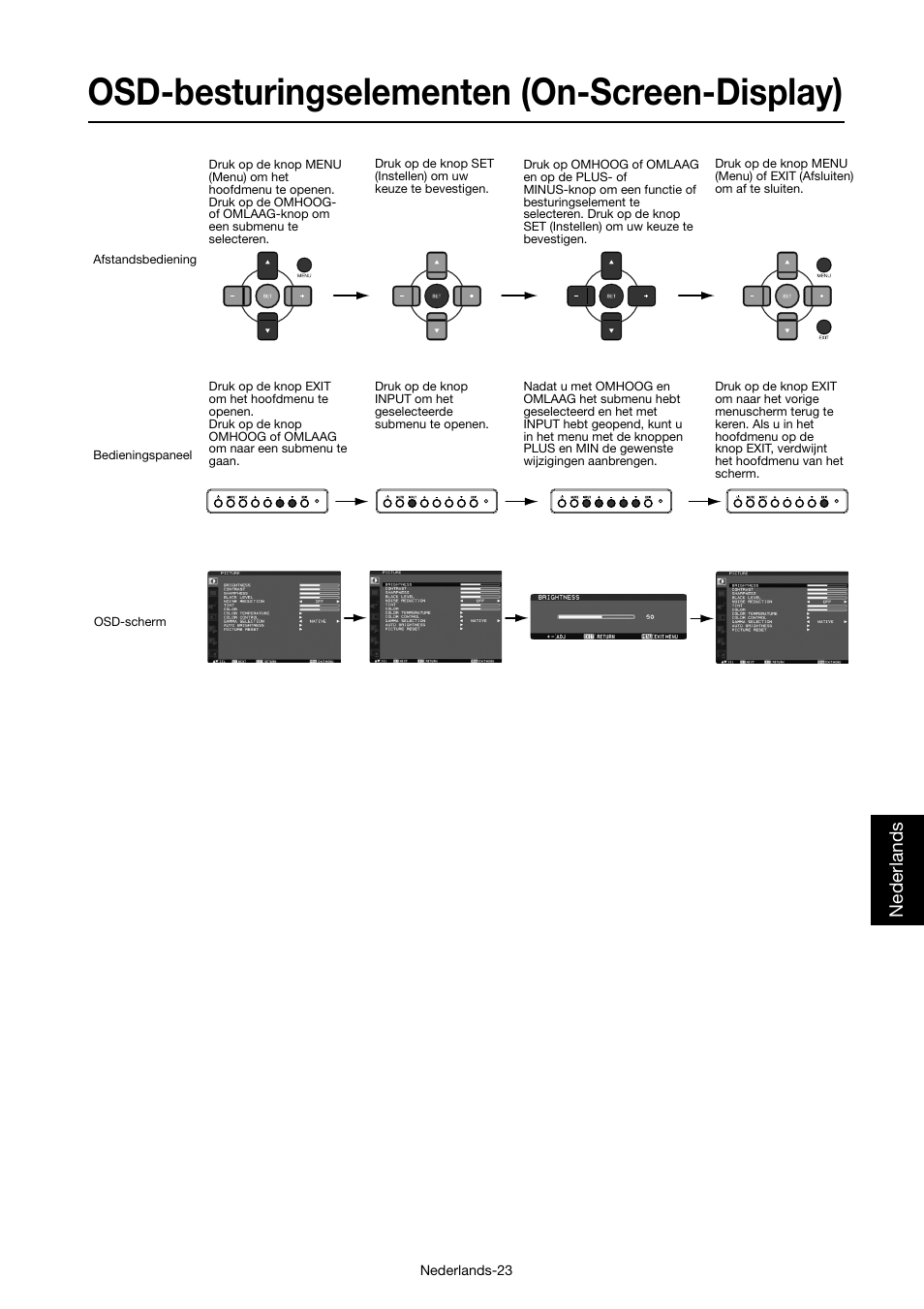 Osd-besturingselementen (on-screen-display), Nederlands | MITSUBISHI ELECTRIC MDT421S User Manual | Page 237 / 300