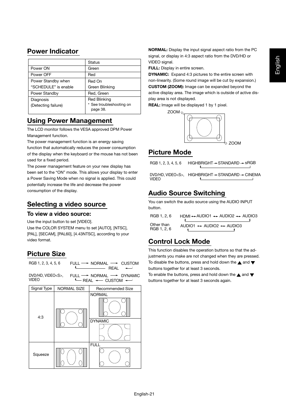 Power indicator, Using power management, Selecting a video source | Picture size, Picture mode audio source switching, Control lock mode, English | MITSUBISHI ELECTRIC MDT421S User Manual | Page 25 / 300