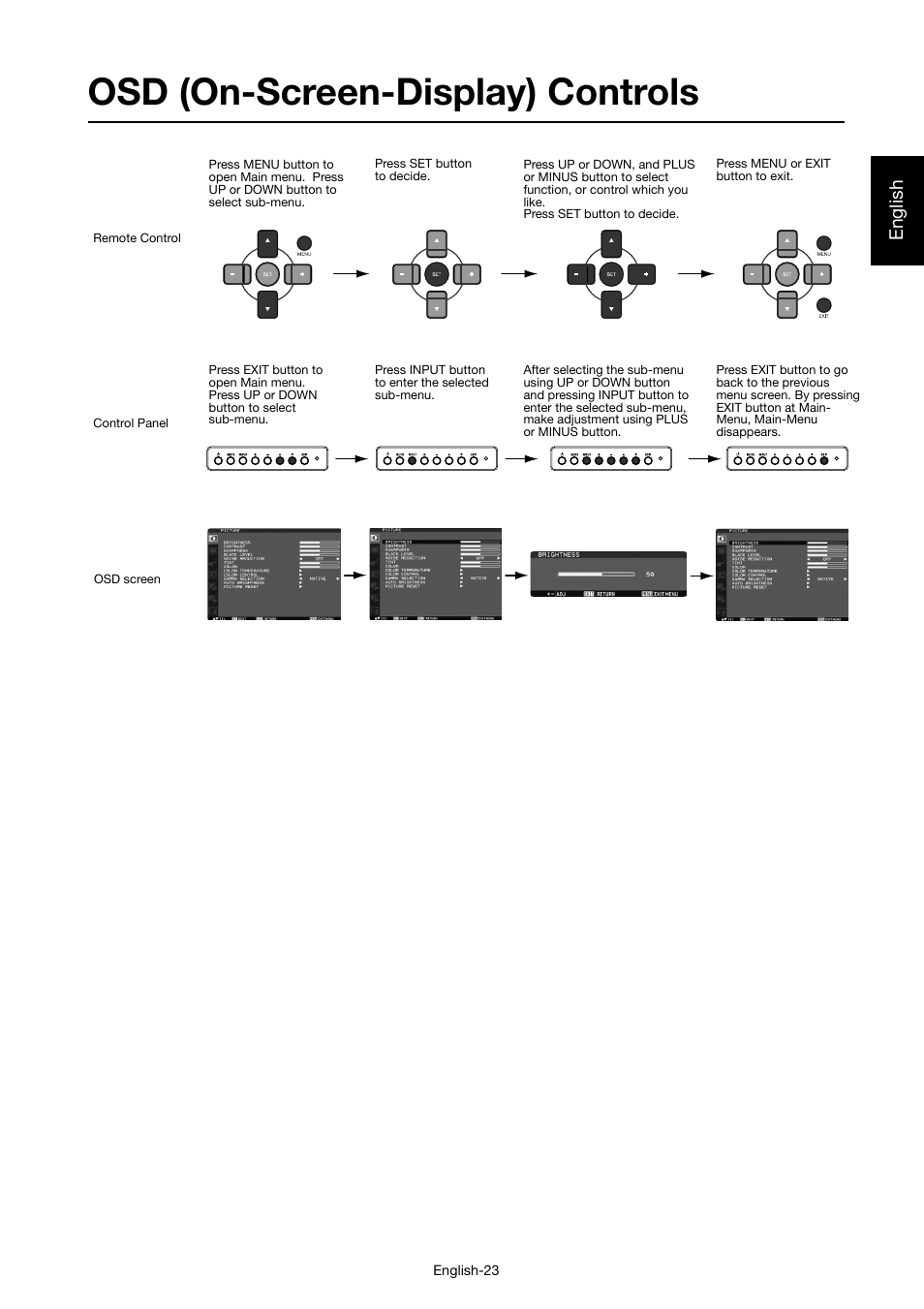 Osd (on-screen-display) controls, English | MITSUBISHI ELECTRIC MDT421S User Manual | Page 27 / 300