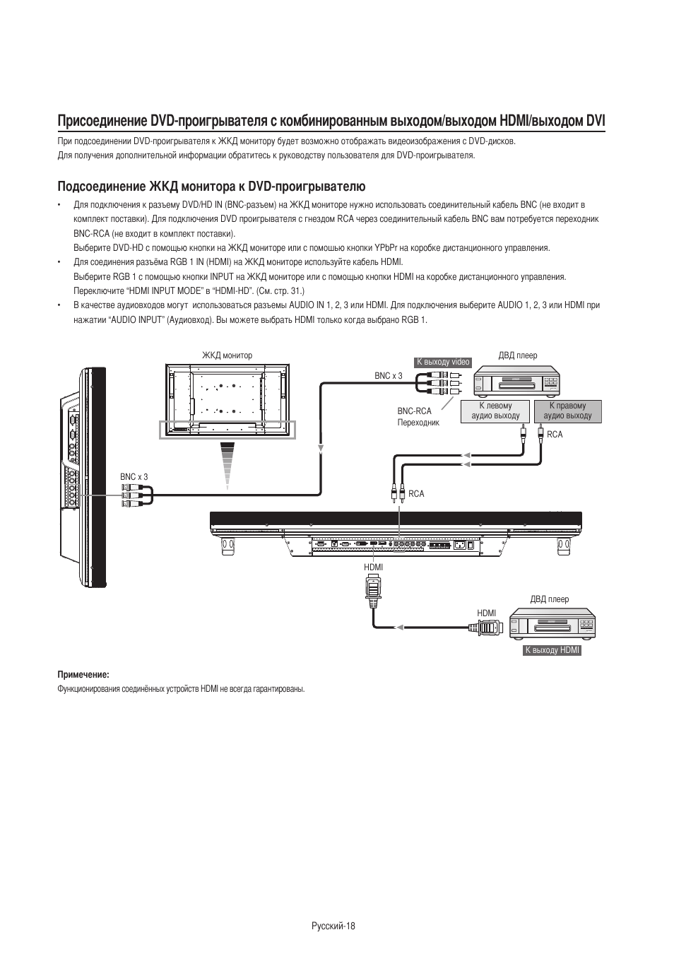 Подсоединение жкд монитора к dvd-проигрывателю | MITSUBISHI ELECTRIC MDT421S User Manual | Page 274 / 300