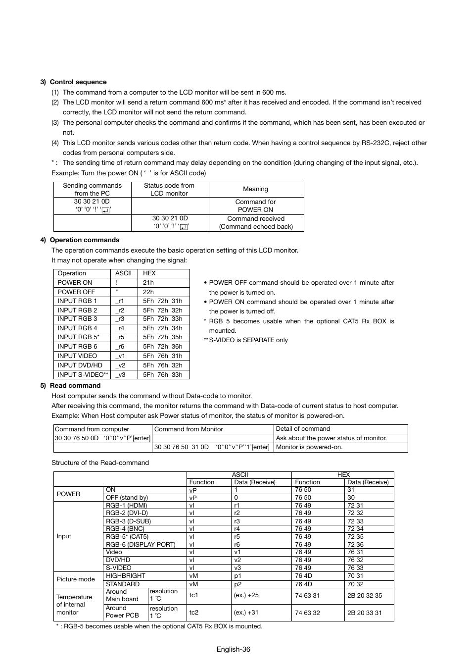 MITSUBISHI ELECTRIC MDT421S User Manual | Page 40 / 300