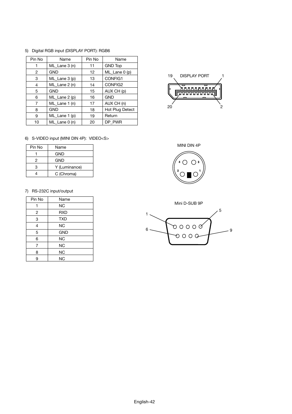 MITSUBISHI ELECTRIC MDT421S User Manual | Page 46 / 300