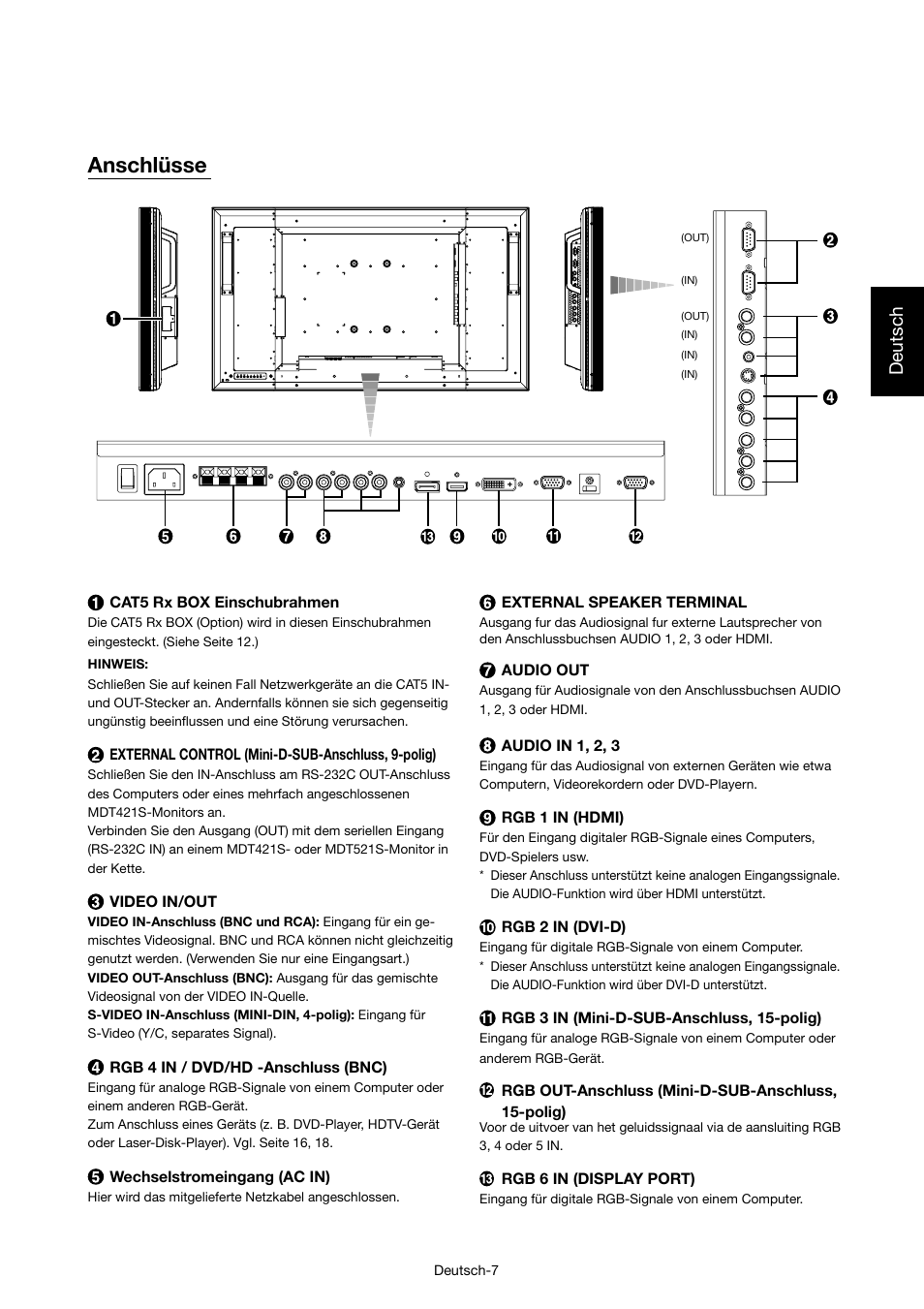 Anschlüsse, Deutsch | MITSUBISHI ELECTRIC MDT421S User Manual | Page 53 / 300