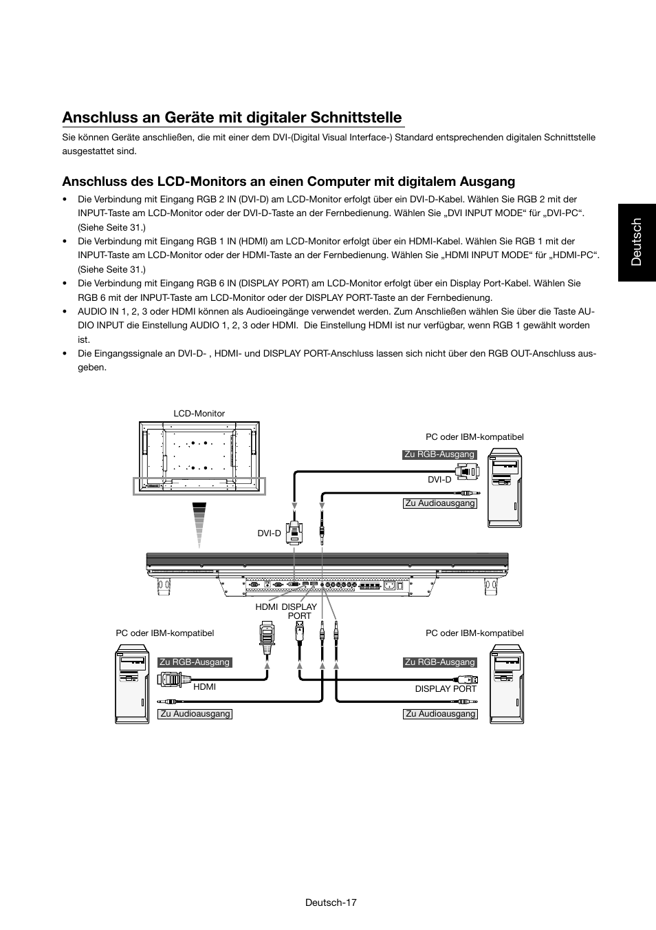 Anschluss an geräte mit digitaler schnittstelle, Deutsch | MITSUBISHI ELECTRIC MDT421S User Manual | Page 63 / 300