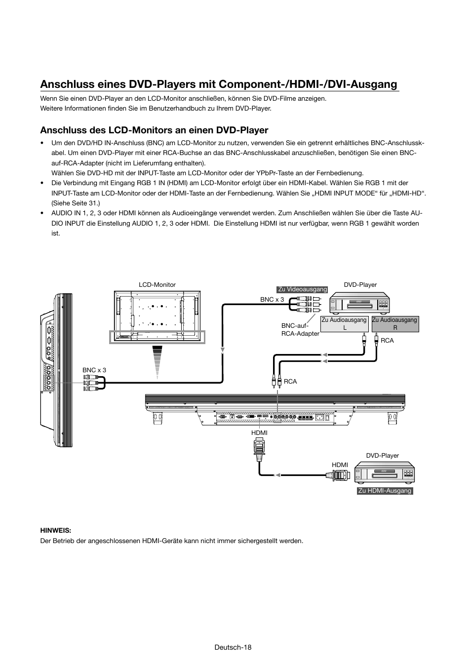 Anschluss des lcd-monitors an einen dvd-player | MITSUBISHI ELECTRIC MDT421S User Manual | Page 64 / 300