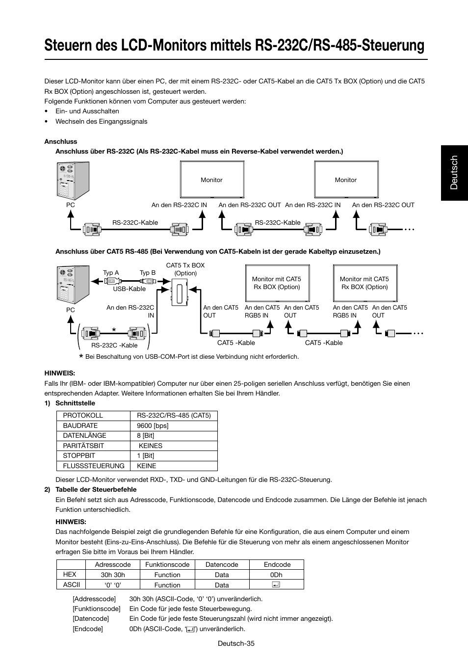 Deutsch | MITSUBISHI ELECTRIC MDT421S User Manual | Page 81 / 300