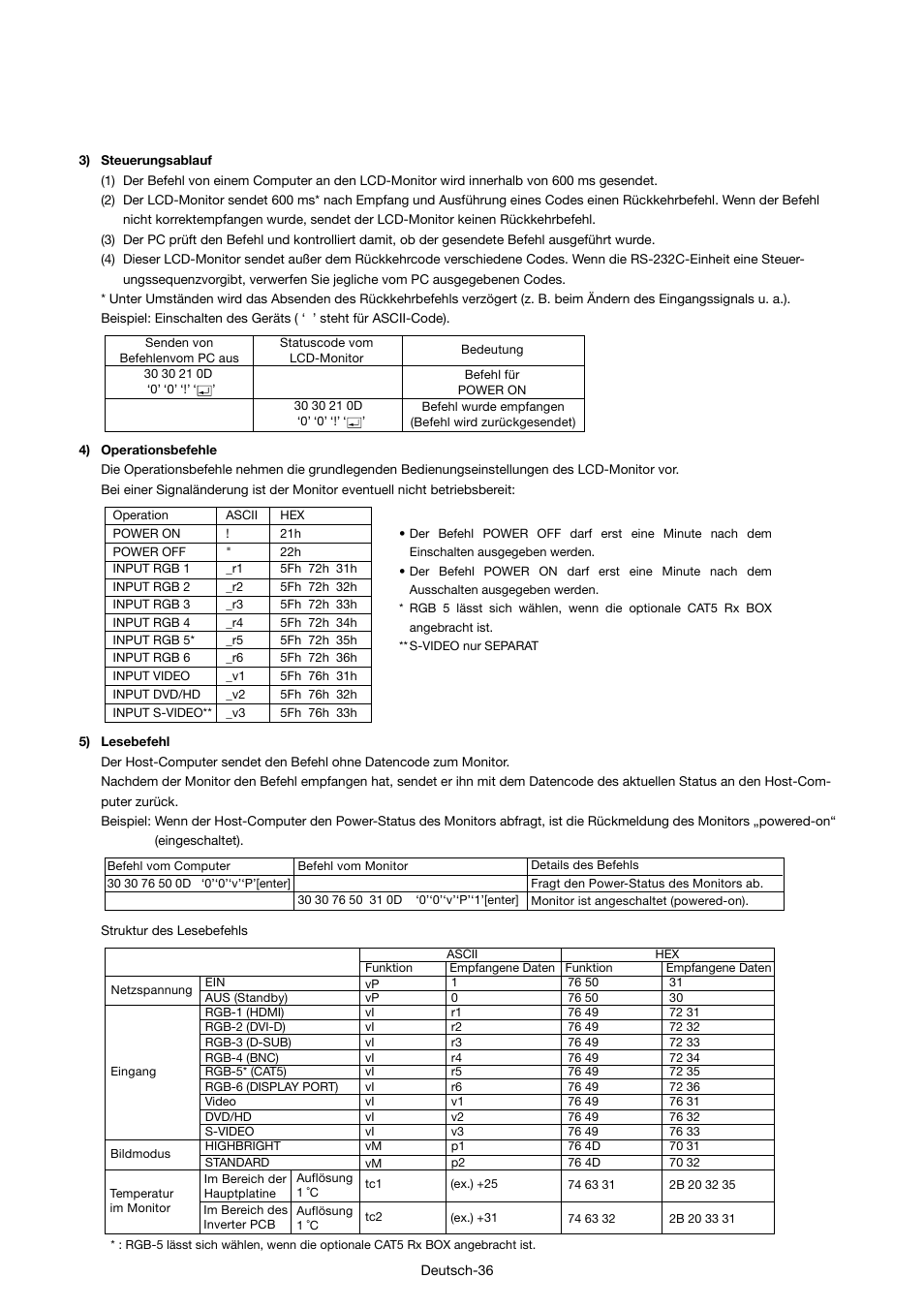 MITSUBISHI ELECTRIC MDT421S User Manual | Page 82 / 300