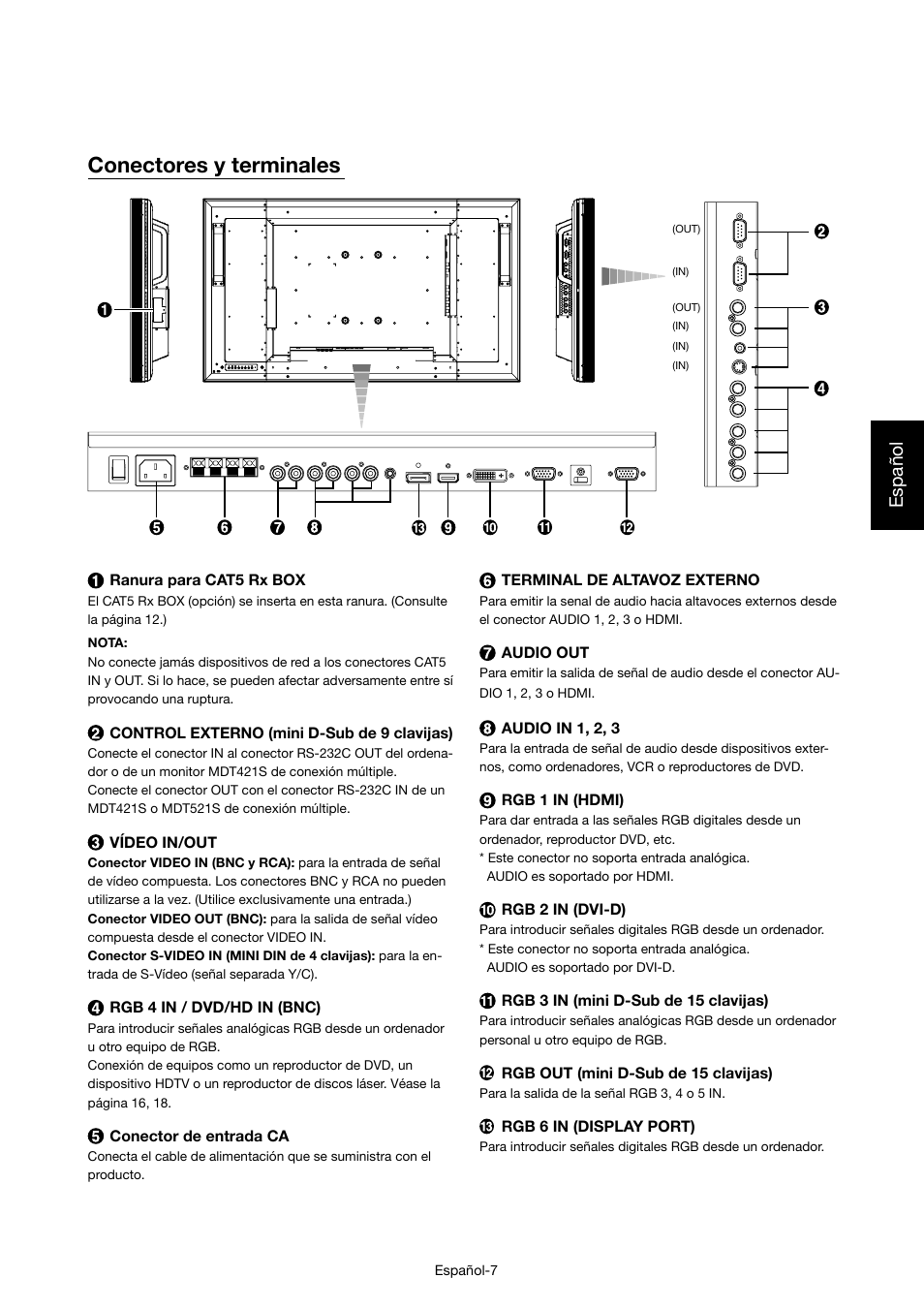 Conectores y terminales, Español | MITSUBISHI ELECTRIC MDT421S User Manual | Page 95 / 300