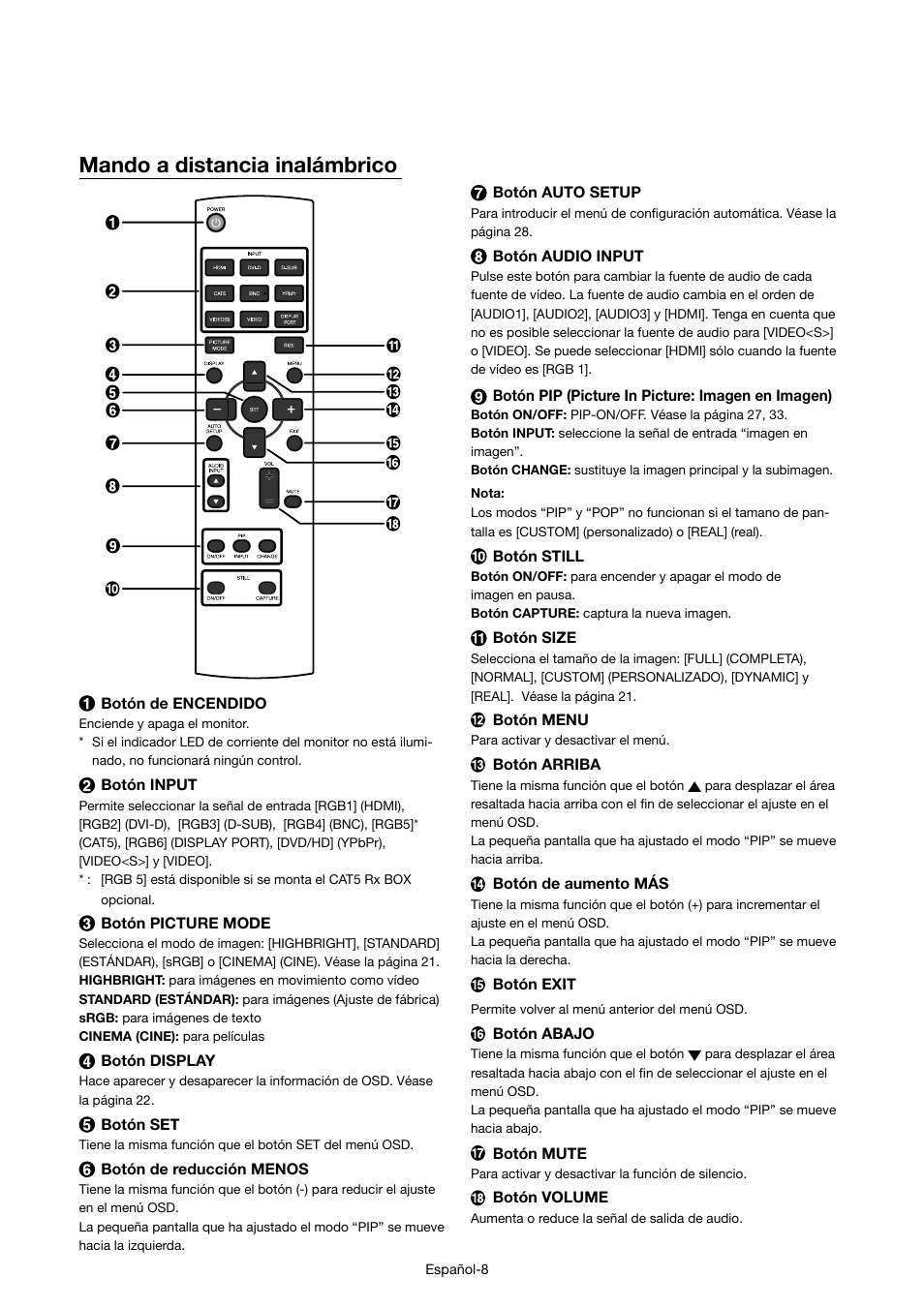 Mando a distancia inalámbrico | MITSUBISHI ELECTRIC MDT421S User Manual | Page 96 / 300