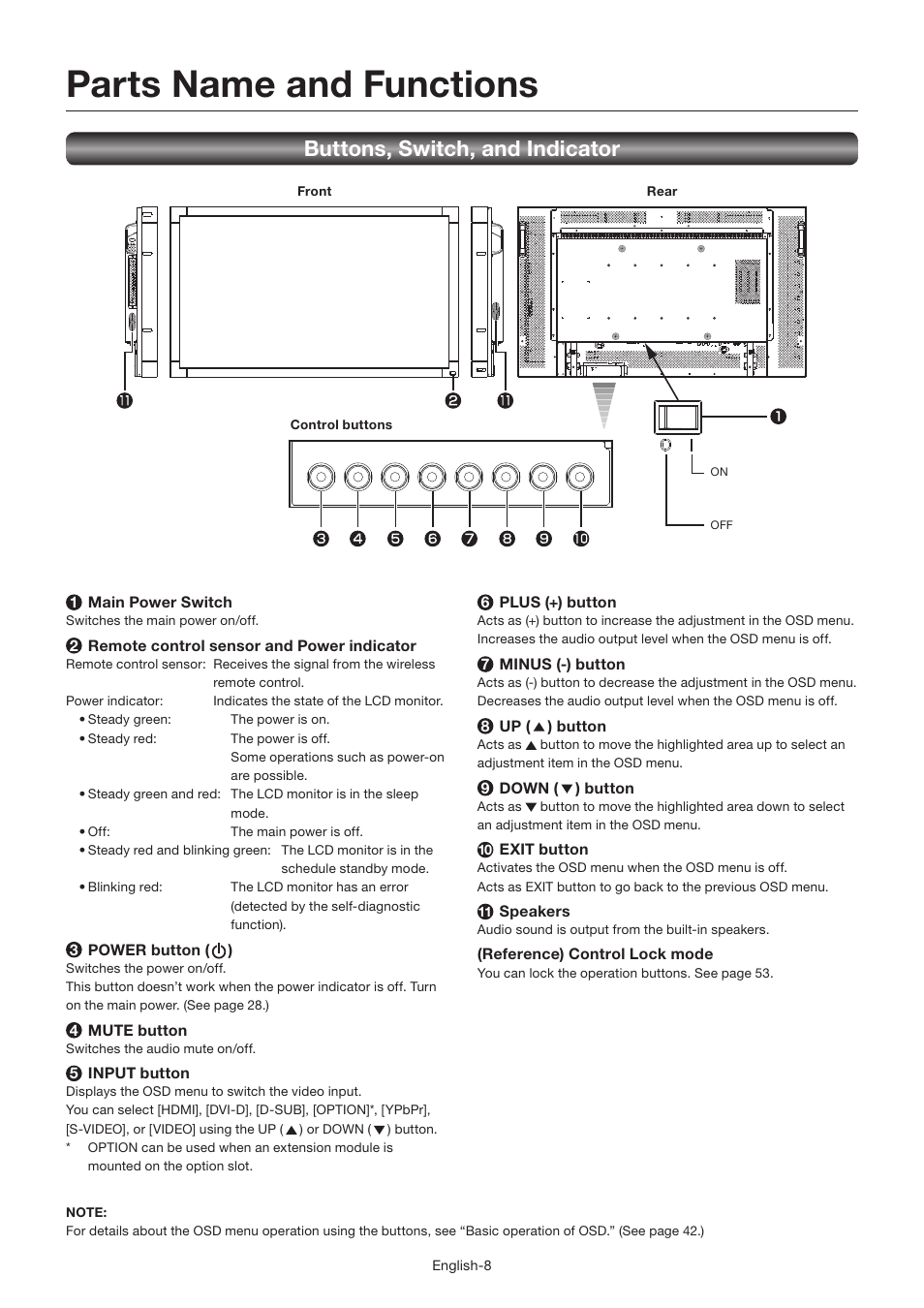 Parts name and functions, Buttons, switch, and indicator | MITSUBISHI ELECTRIC LDT462V User Manual | Page 12 / 368