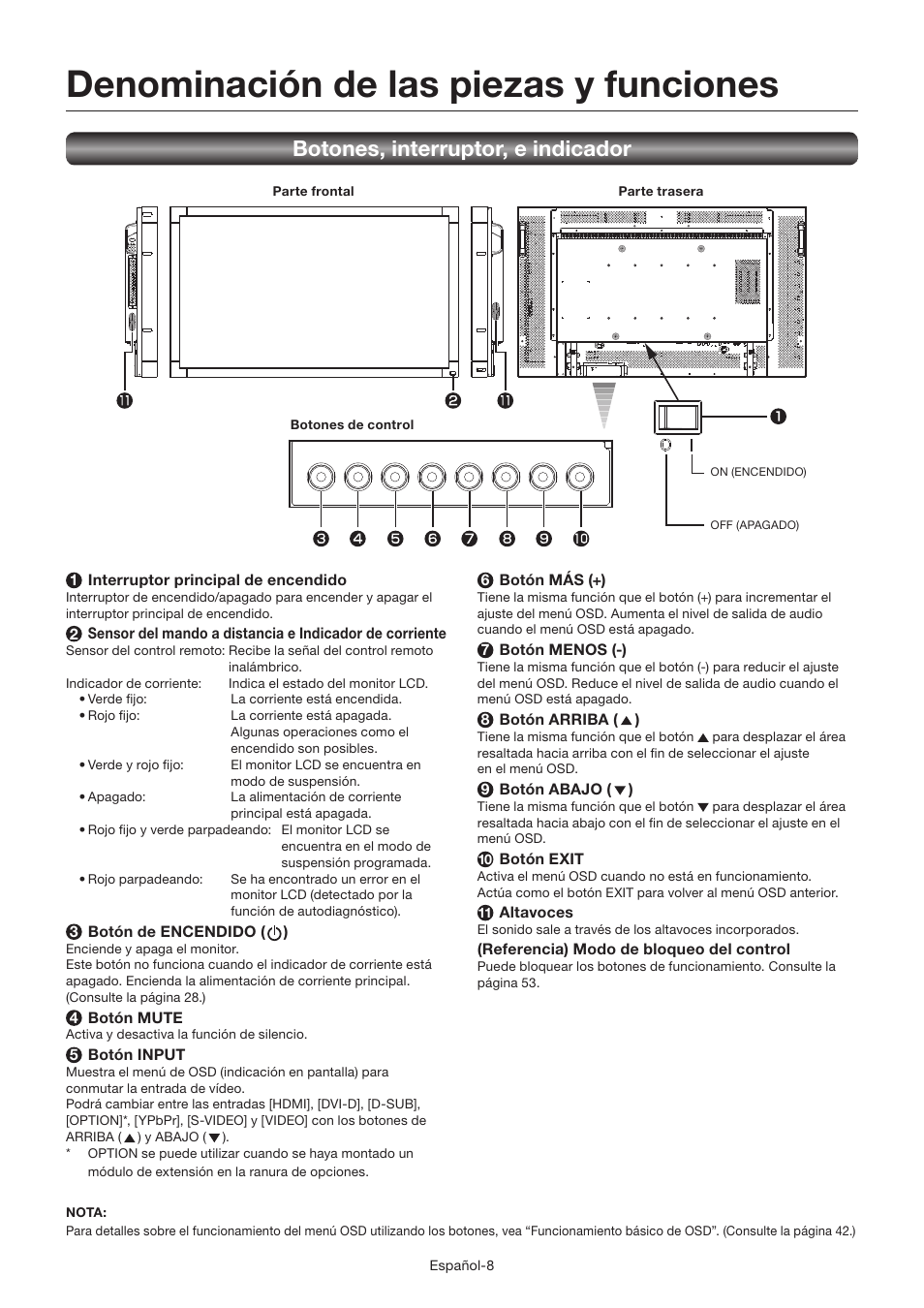 Denominación de las piezas y funciones, Botones, interruptor, e indicador | MITSUBISHI ELECTRIC LDT462V User Manual | Page 132 / 368