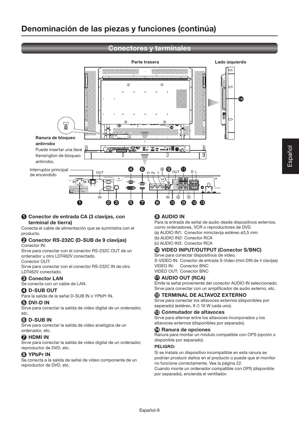 Denominación de las piezas y funciones (continúa), Conectores y terminales, Español | MITSUBISHI ELECTRIC LDT462V User Manual | Page 133 / 368