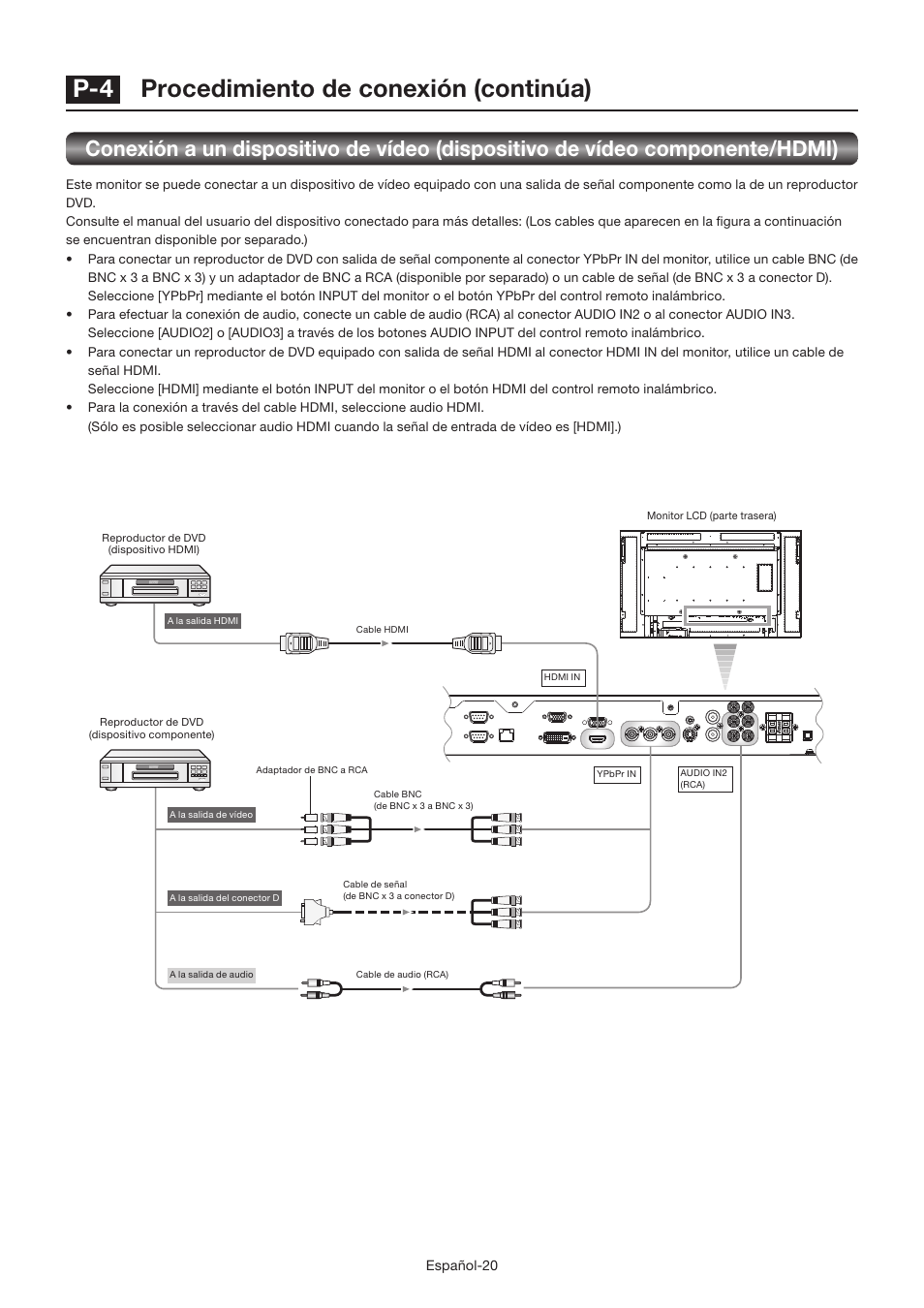 P-4 procedimiento de conexión (continúa) | MITSUBISHI ELECTRIC LDT462V User Manual | Page 144 / 368