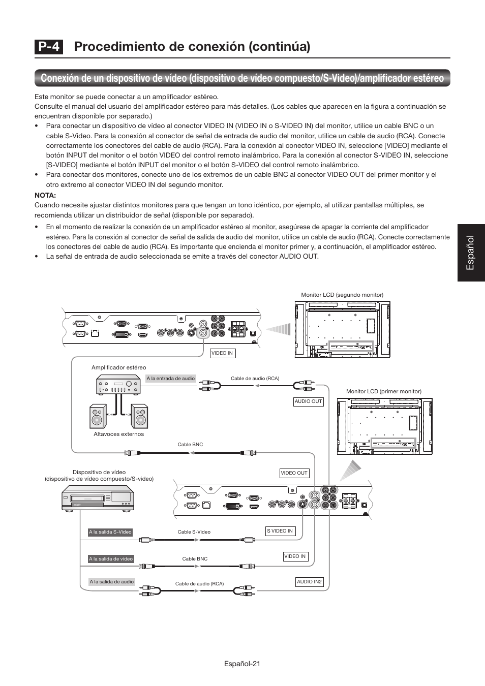 P-4 procedimiento de conexión (continúa), Español | MITSUBISHI ELECTRIC LDT462V User Manual | Page 145 / 368