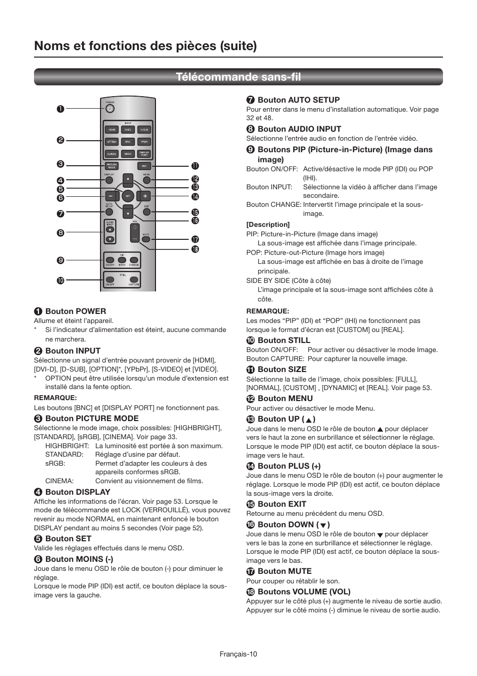 Noms et fonctions des pièces (suite), Télécommande sans-fi l | MITSUBISHI ELECTRIC LDT462V User Manual | Page 194 / 368