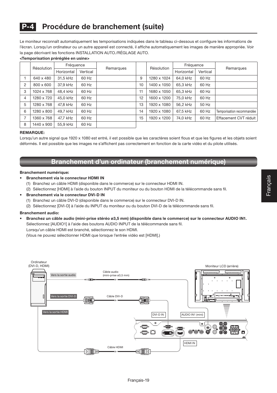 P-4 procédure de branchement (suite), Français | MITSUBISHI ELECTRIC LDT462V User Manual | Page 203 / 368