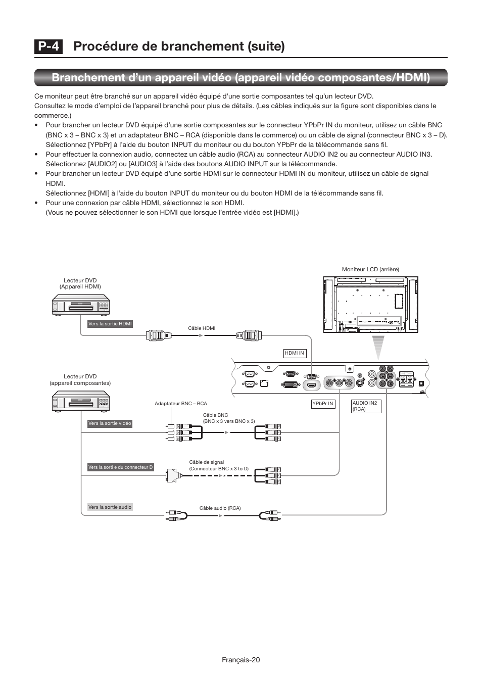 P-4 procédure de branchement (suite) | MITSUBISHI ELECTRIC LDT462V User Manual | Page 204 / 368