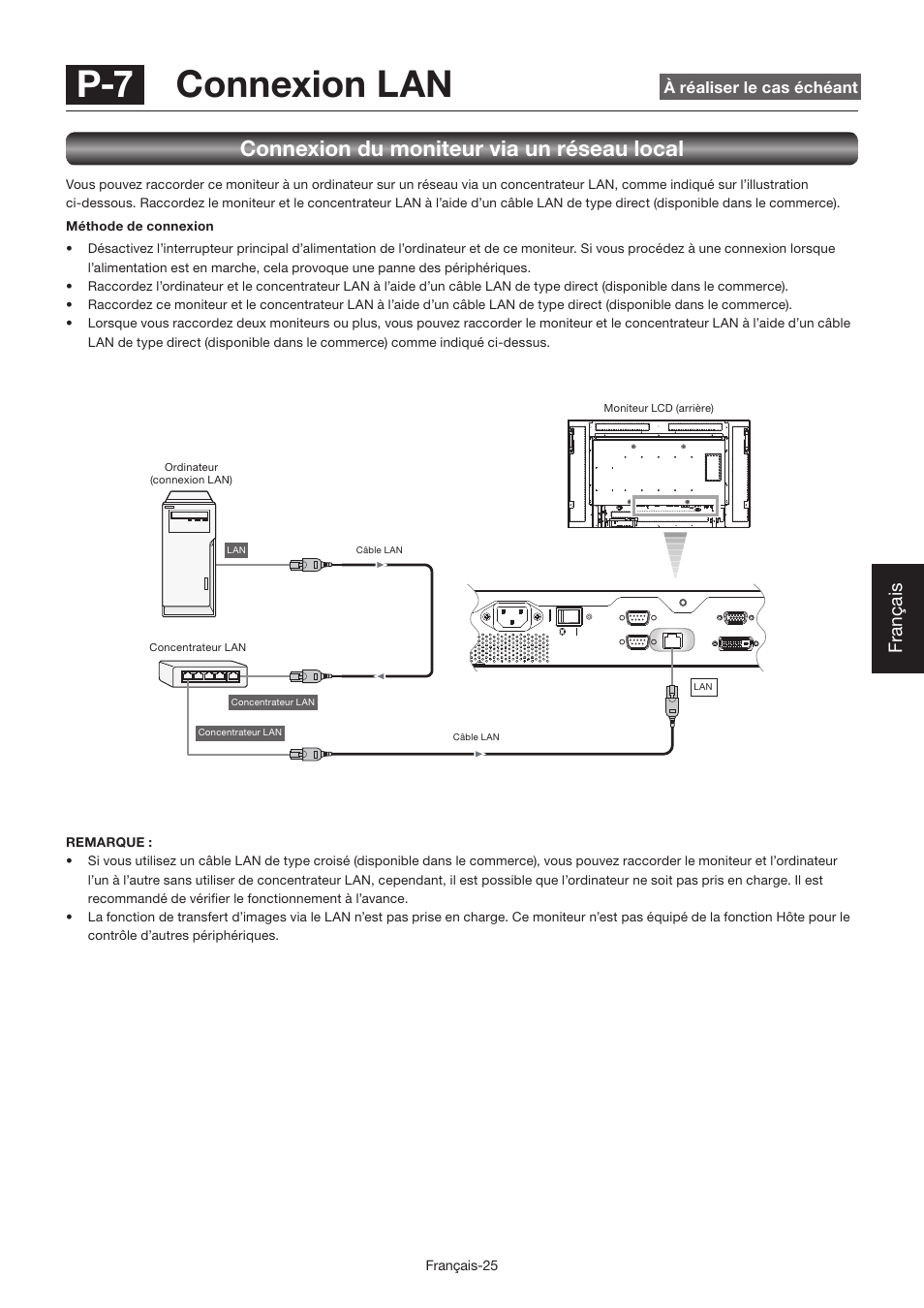 P-7 connexion lan, Connexion du moniteur via un réseau local, Français | MITSUBISHI ELECTRIC LDT462V User Manual | Page 209 / 368