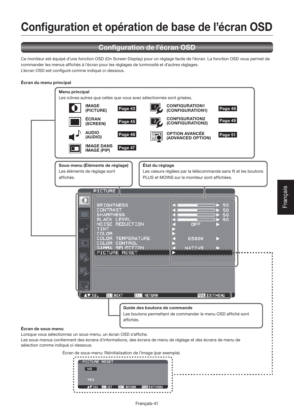 Confi guration et opération de base de l’écran osd, Confi guration de l’écran osd, Français | MITSUBISHI ELECTRIC LDT462V User Manual | Page 225 / 368