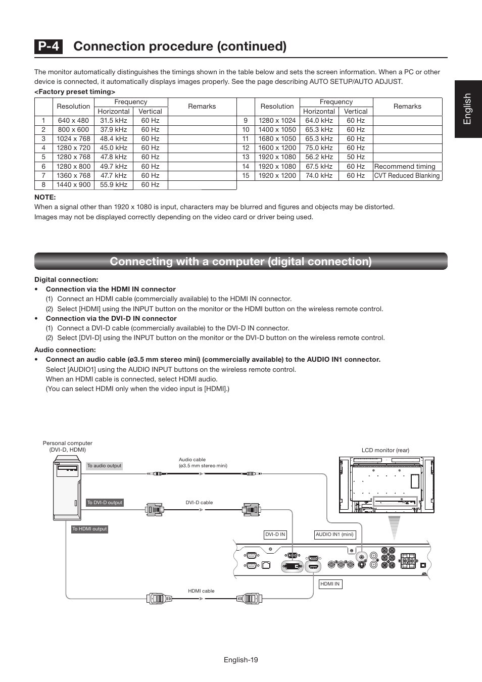 P-4 connection procedure (continued), Connecting with a computer (digital connection), English | MITSUBISHI ELECTRIC LDT462V User Manual | Page 23 / 368