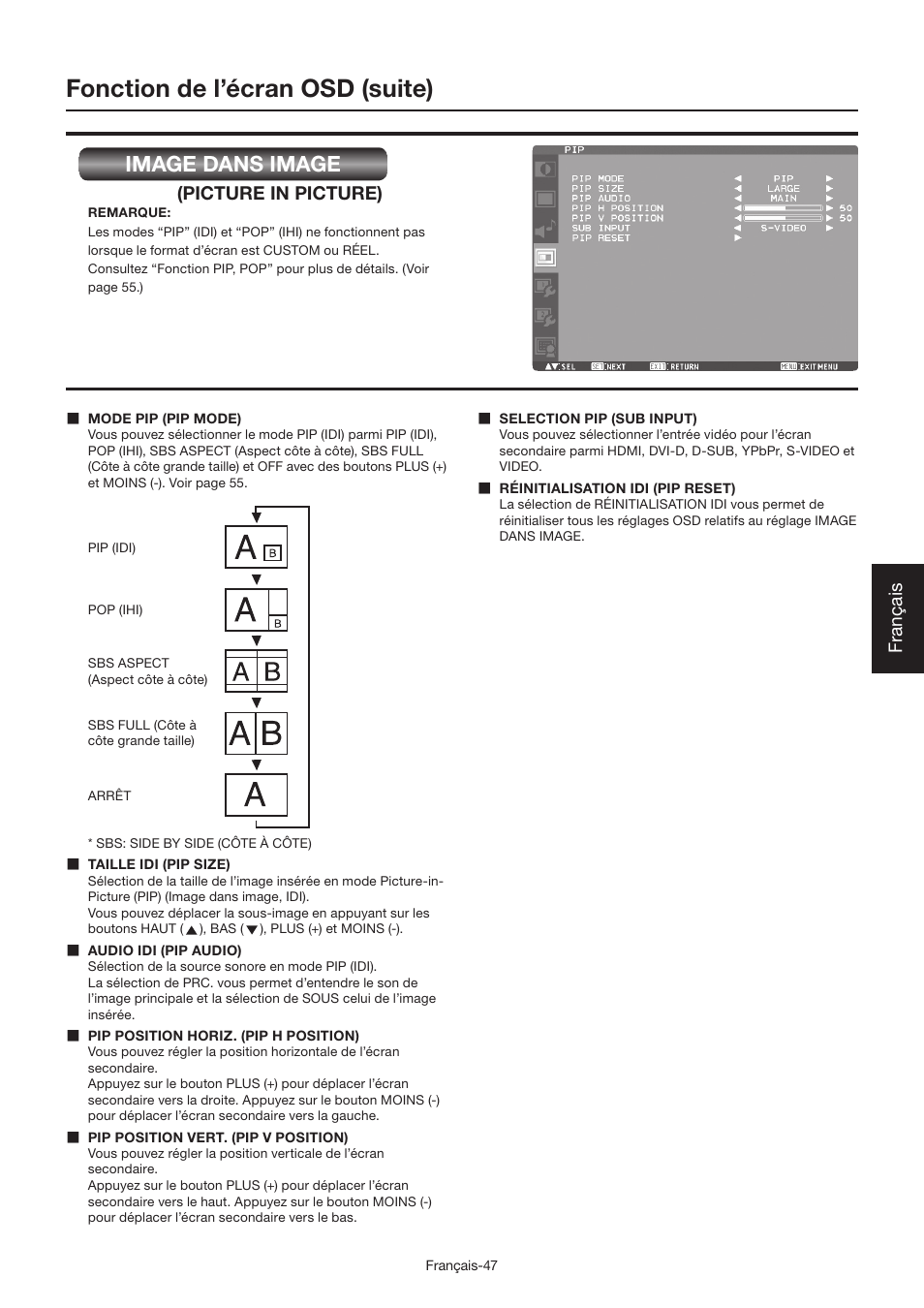 Fonction de l’écran osd (suite), Image dans image, Français | Picture in picture) | MITSUBISHI ELECTRIC LDT462V User Manual | Page 231 / 368