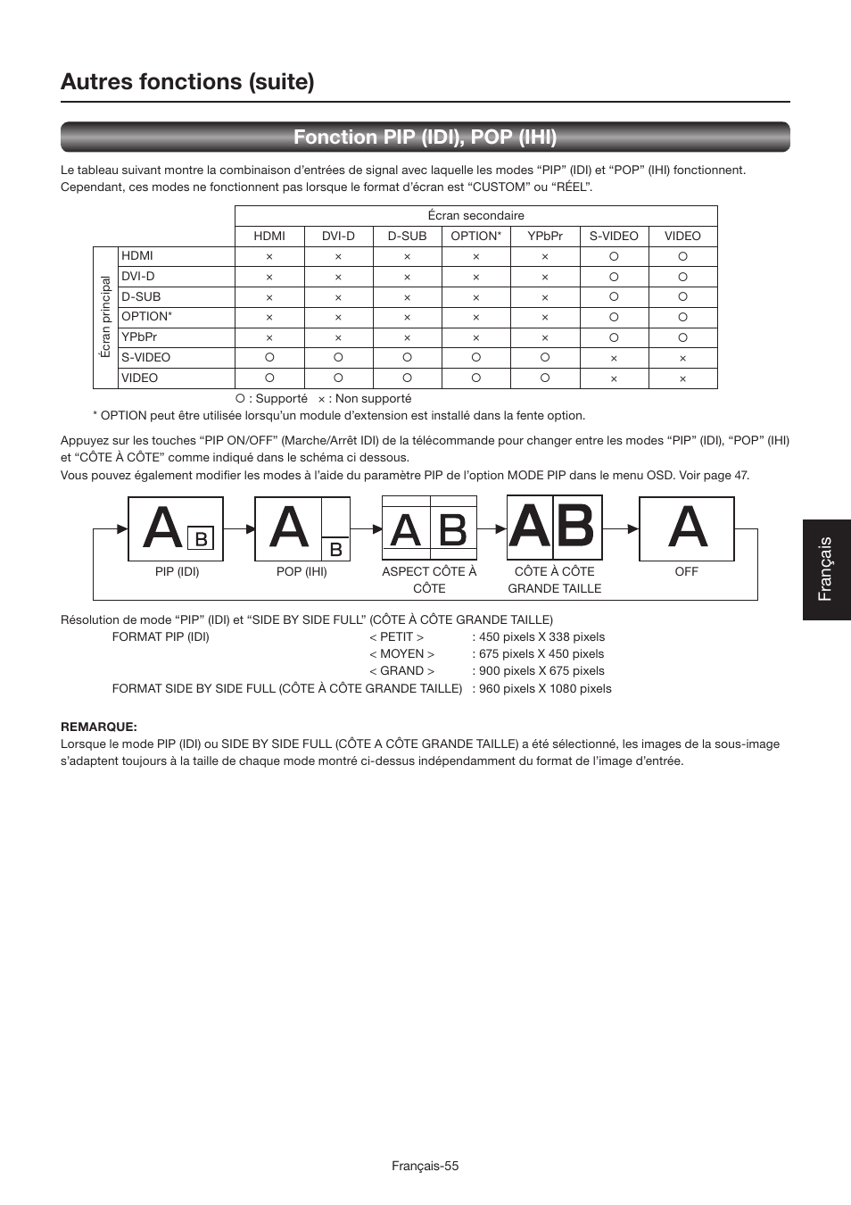 Autres fonctions (suite), Fonction pip (idi), pop (ihi), Français | MITSUBISHI ELECTRIC LDT462V User Manual | Page 239 / 368