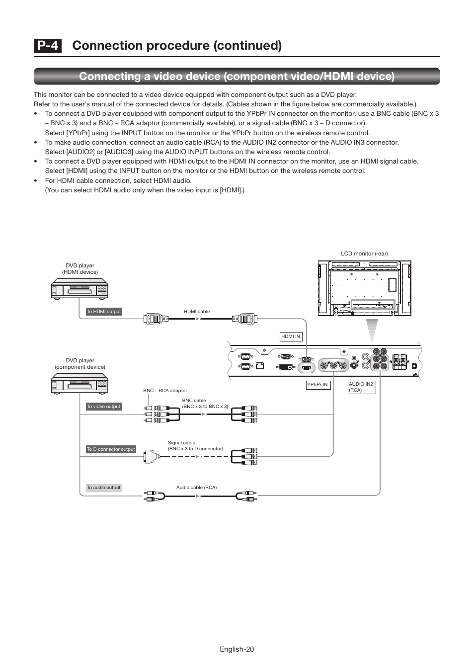 P-4 connection procedure (continued) | MITSUBISHI ELECTRIC LDT462V User Manual | Page 24 / 368