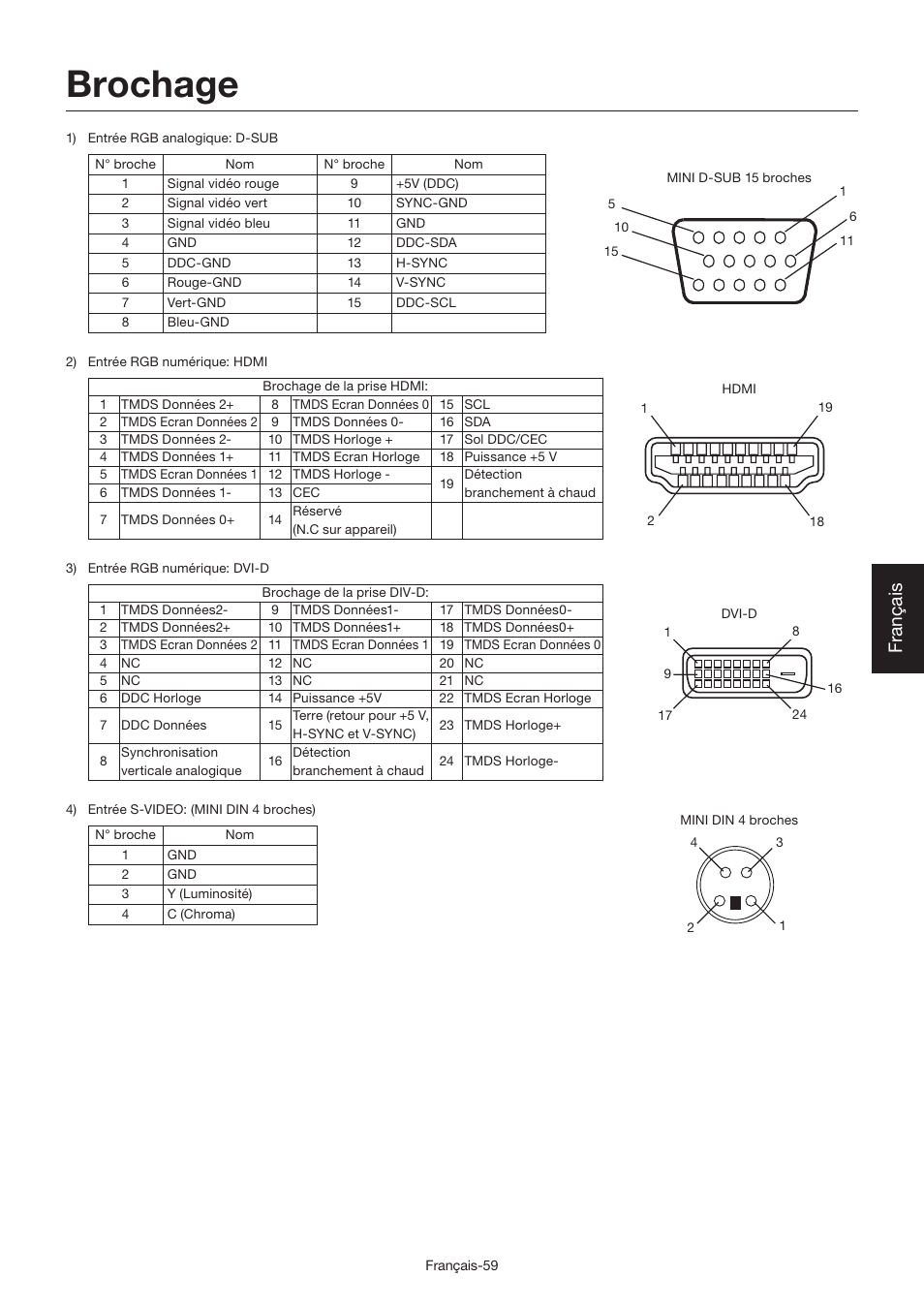 Brochage, Français | MITSUBISHI ELECTRIC LDT462V User Manual | Page 243 / 368