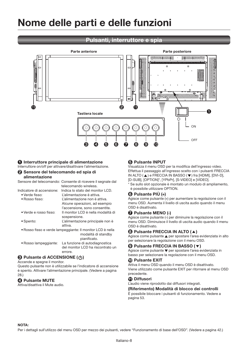 Nome delle parti e delle funzioni, Pulsanti, interruttore e spia | MITSUBISHI ELECTRIC LDT462V User Manual | Page 252 / 368