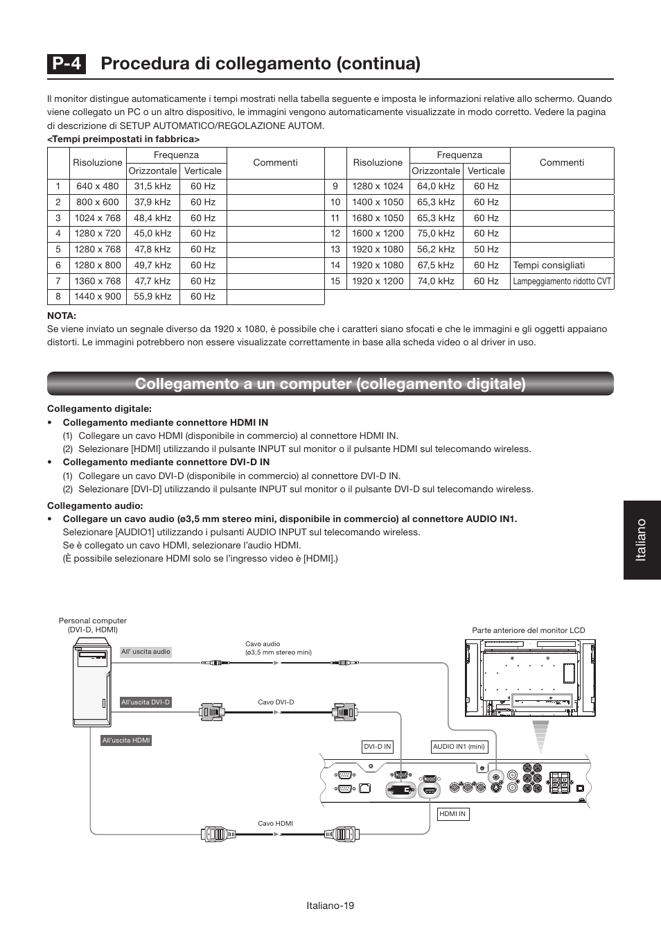 P-4 procedura di collegamento (continua), Collegamento a un computer (collegamento digitale), Italiano | MITSUBISHI ELECTRIC LDT462V User Manual | Page 263 / 368