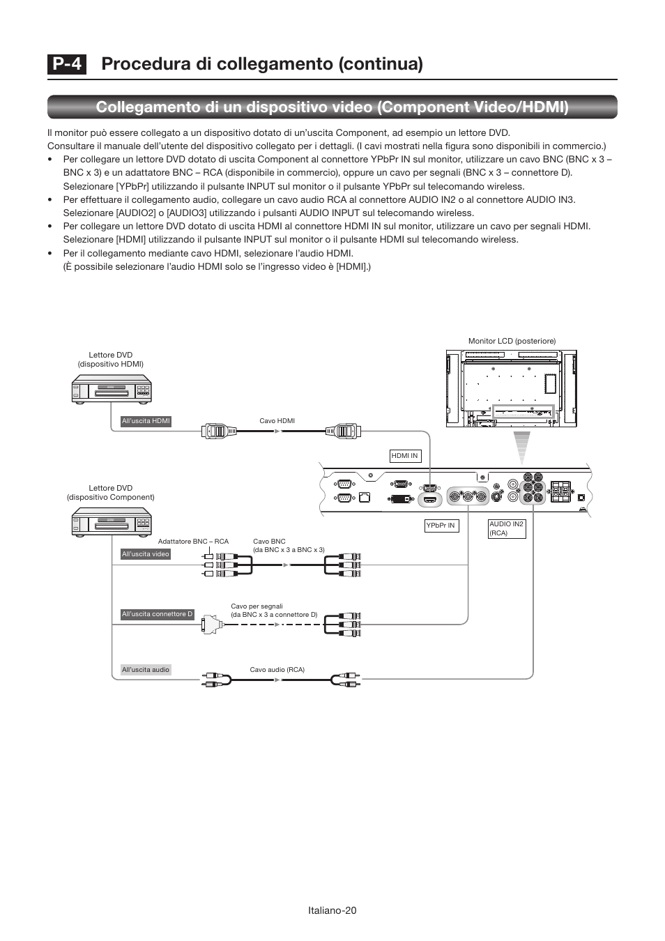 P-4 procedura di collegamento (continua) | MITSUBISHI ELECTRIC LDT462V User Manual | Page 264 / 368