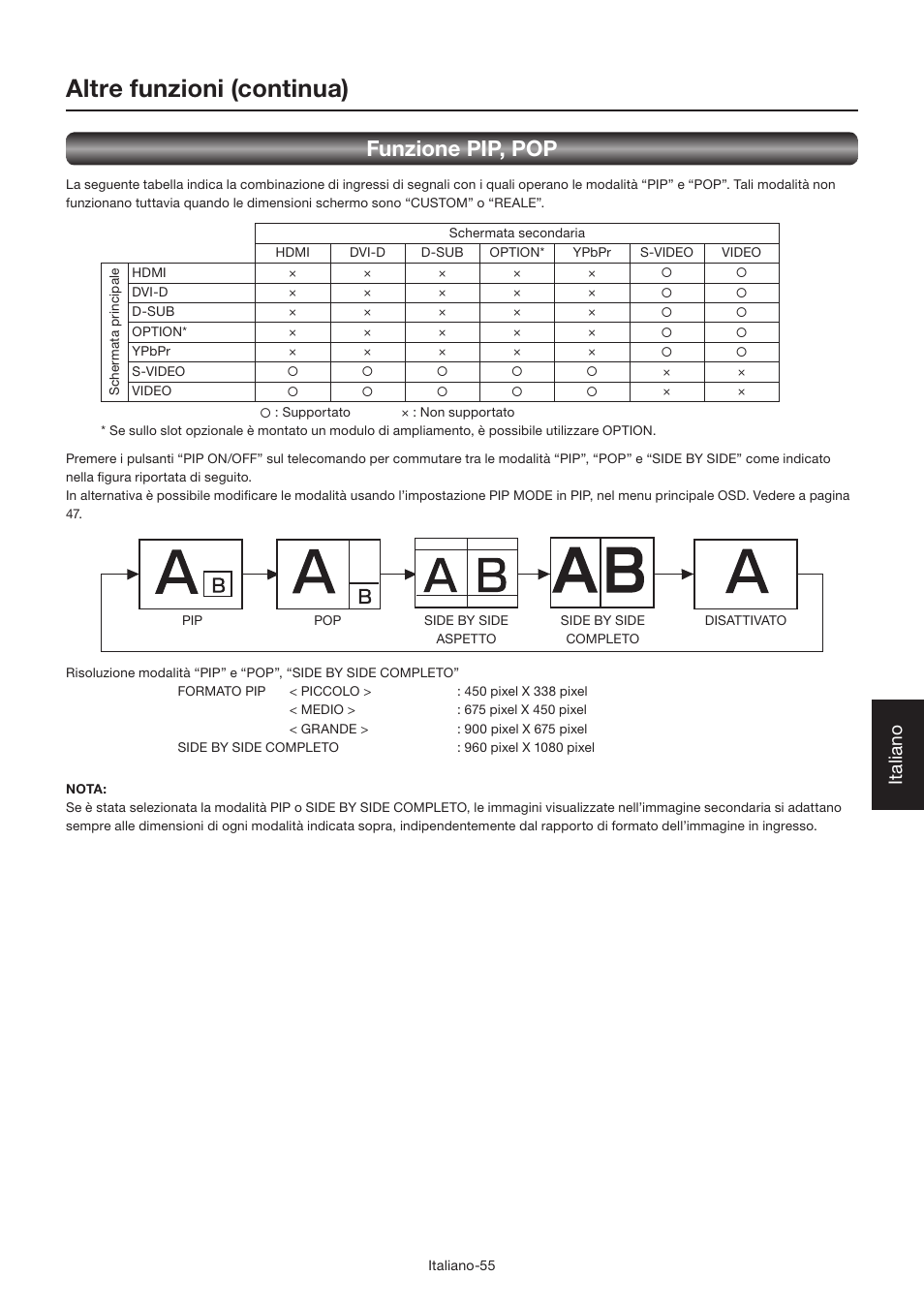 Altre funzioni (continua), Funzione pip, pop, Italiano | MITSUBISHI ELECTRIC LDT462V User Manual | Page 299 / 368