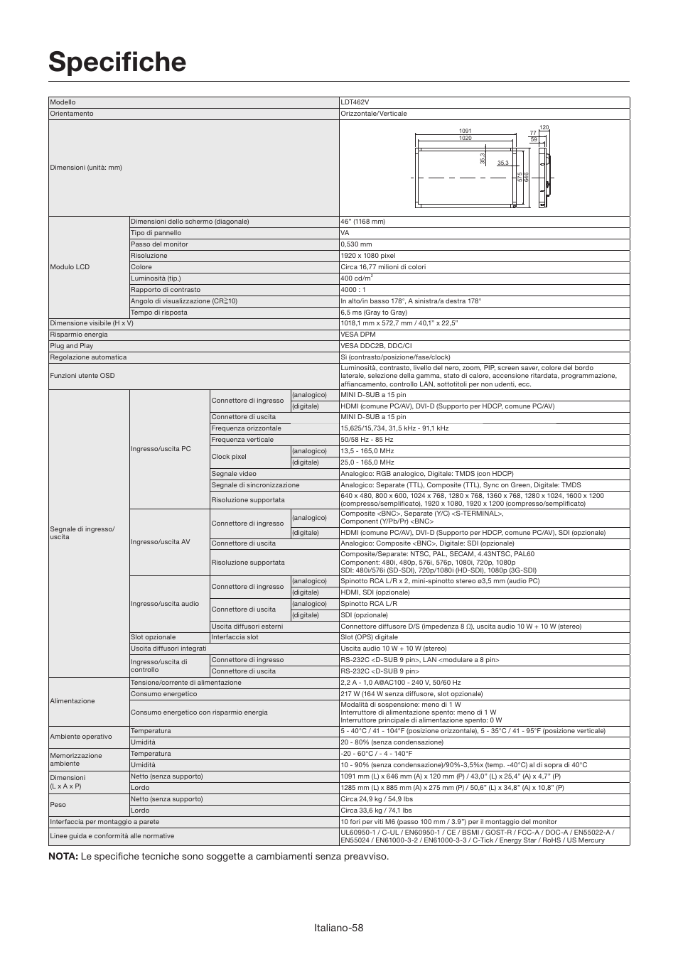 Specifi che, Italiano-58 | MITSUBISHI ELECTRIC LDT462V User Manual | Page 302 / 368