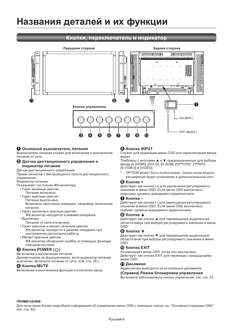 Названия деталей и их функции, Кнопки, переключатель и индикатор | MITSUBISHI ELECTRIC LDT462V User Manual | Page 312 / 368