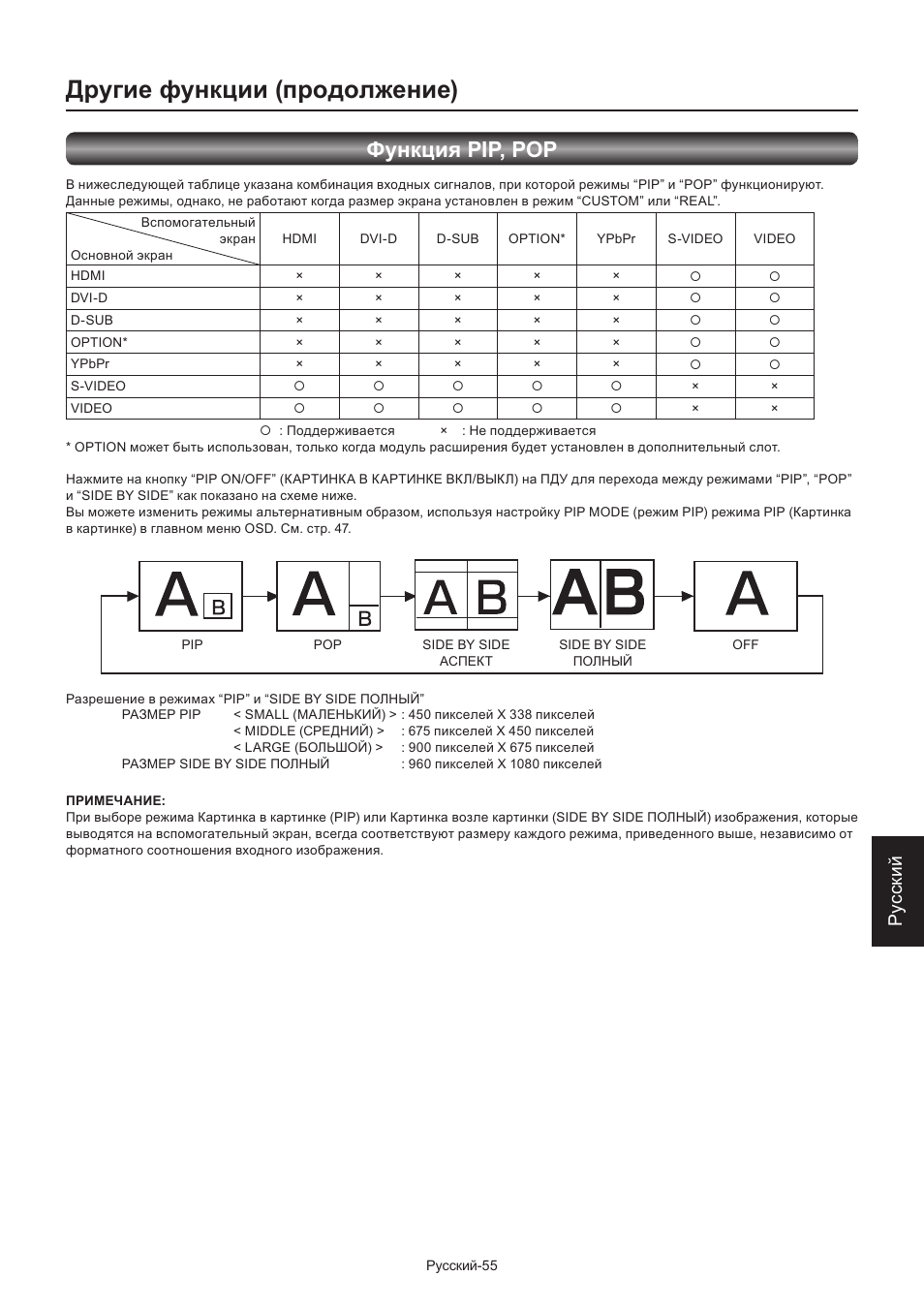 Другие функции (продолжение), Функция pip, pop, Ру сски й | MITSUBISHI ELECTRIC LDT462V User Manual | Page 359 / 368