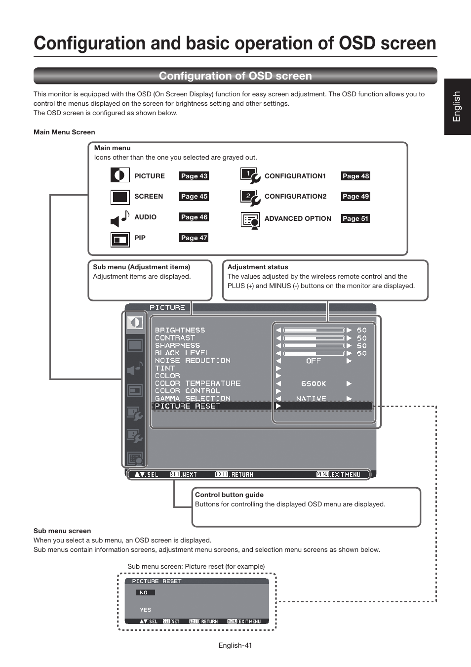 Confi guration and basic operation of osd screen, Confi guration of osd screen, English | MITSUBISHI ELECTRIC LDT462V User Manual | Page 45 / 368