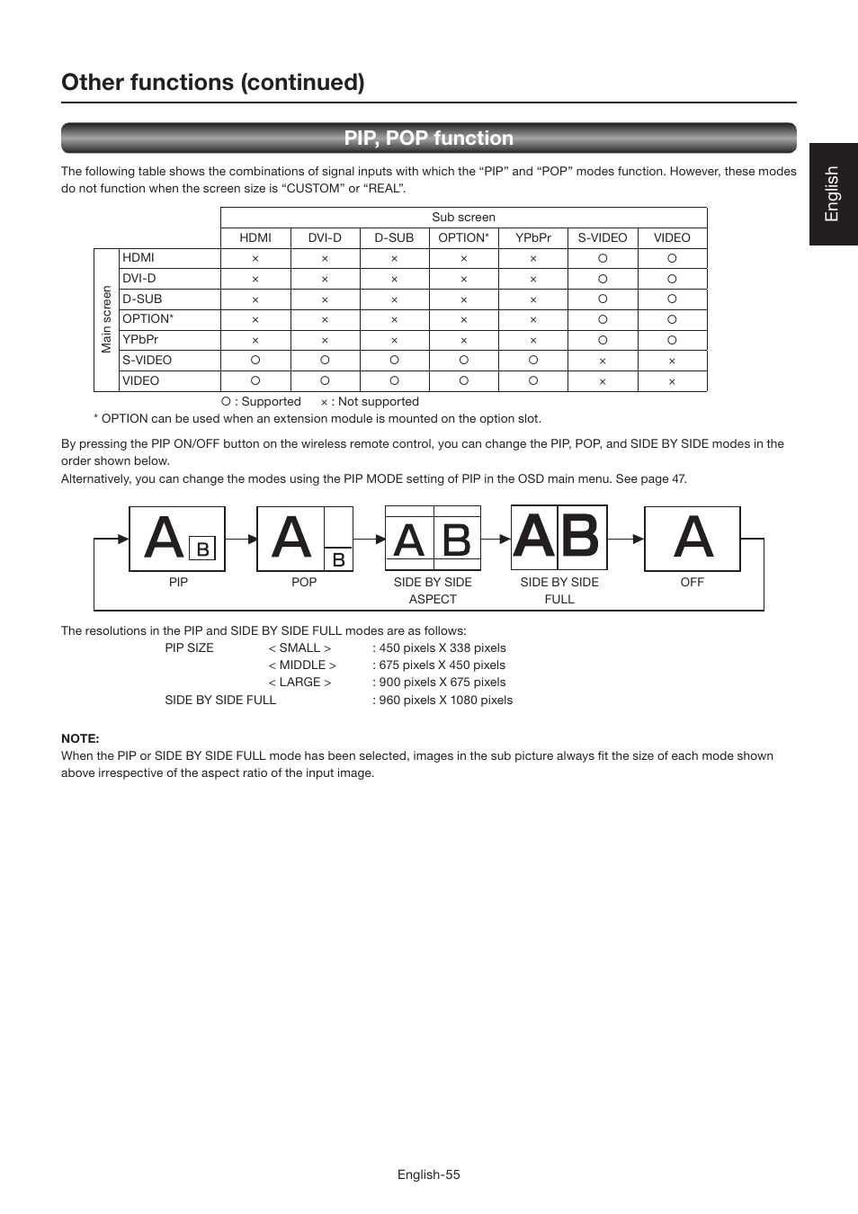 Other functions (continued), Pip, pop function, English | MITSUBISHI ELECTRIC LDT462V User Manual | Page 59 / 368