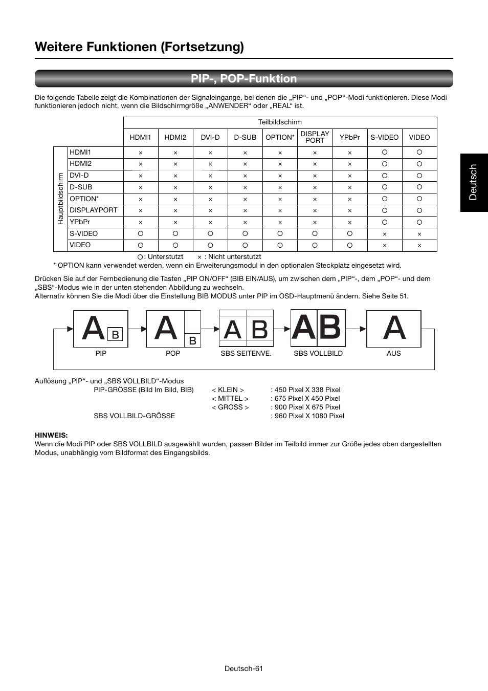 Weitere funktionen (fortsetzung), Pip-, pop-funktion, Deutsch | MITSUBISHI ELECTRIC MDT701S User Manual | Page 131 / 404