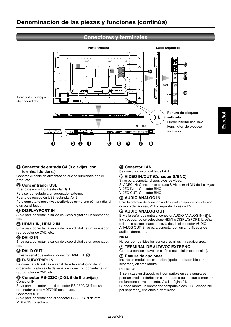 Denominación de las piezas y funciones (continúa), Conectores y terminales, Español | MITSUBISHI ELECTRIC MDT701S User Manual | Page 145 / 404